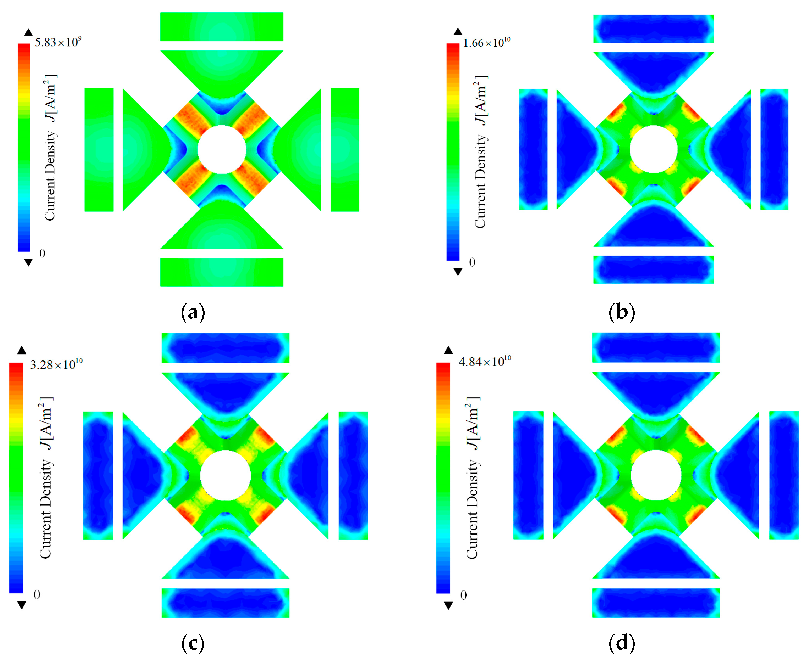 Electronics 11 02912 g010