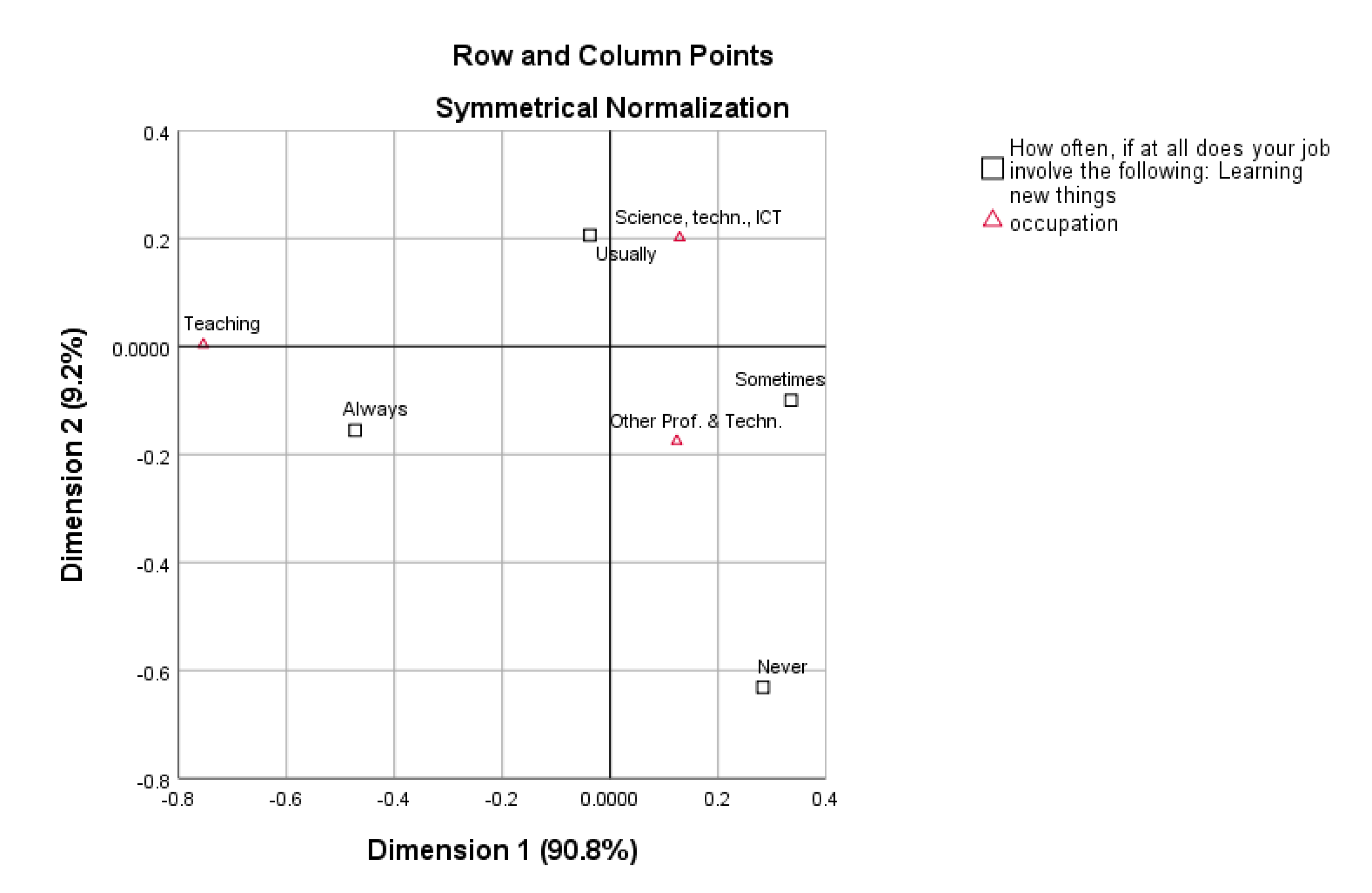 Electronics 11 02927 g002 Electronics 11 02927 g002