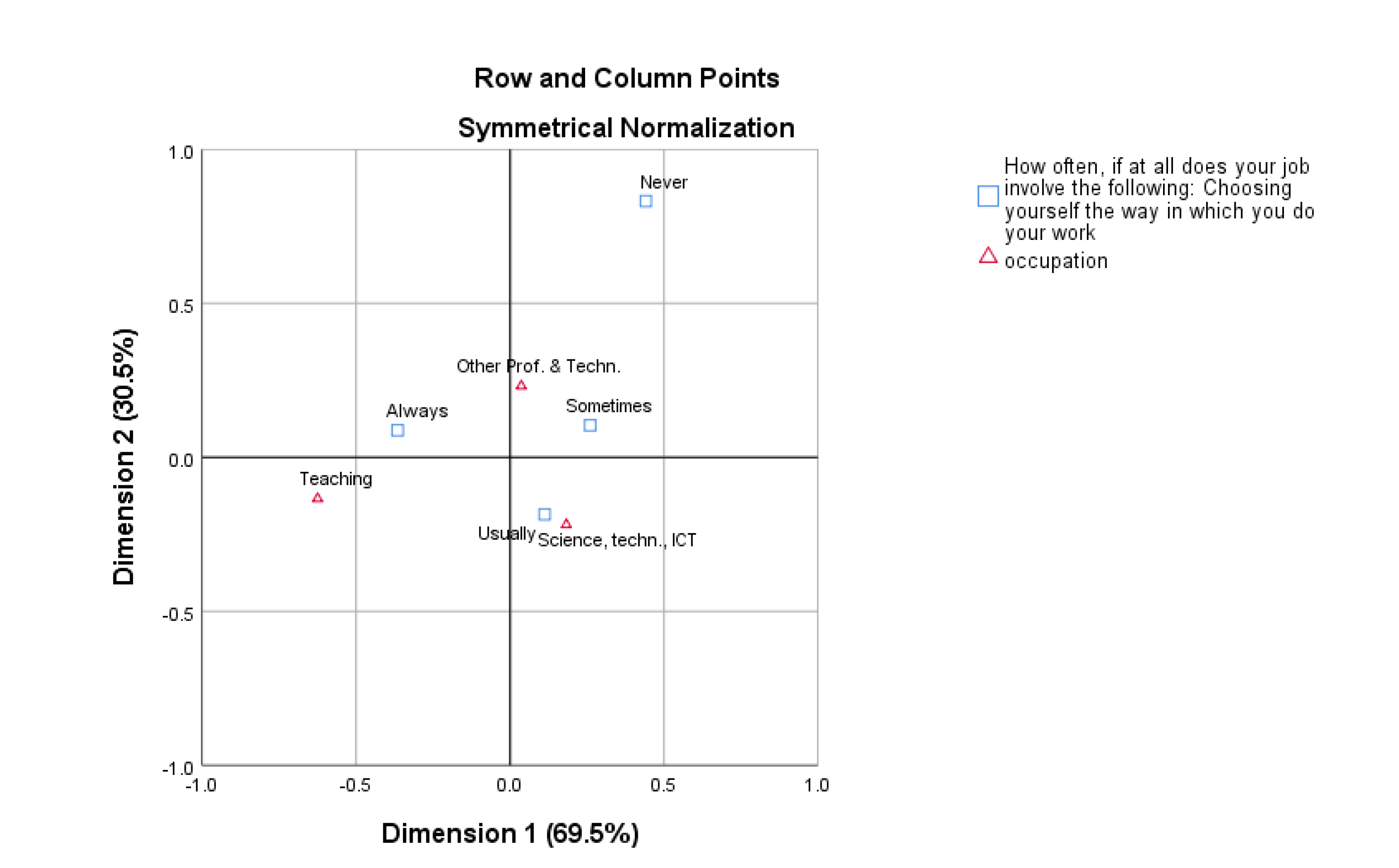 Electronics 11 02927 g003 Electronics 11 02927 g003