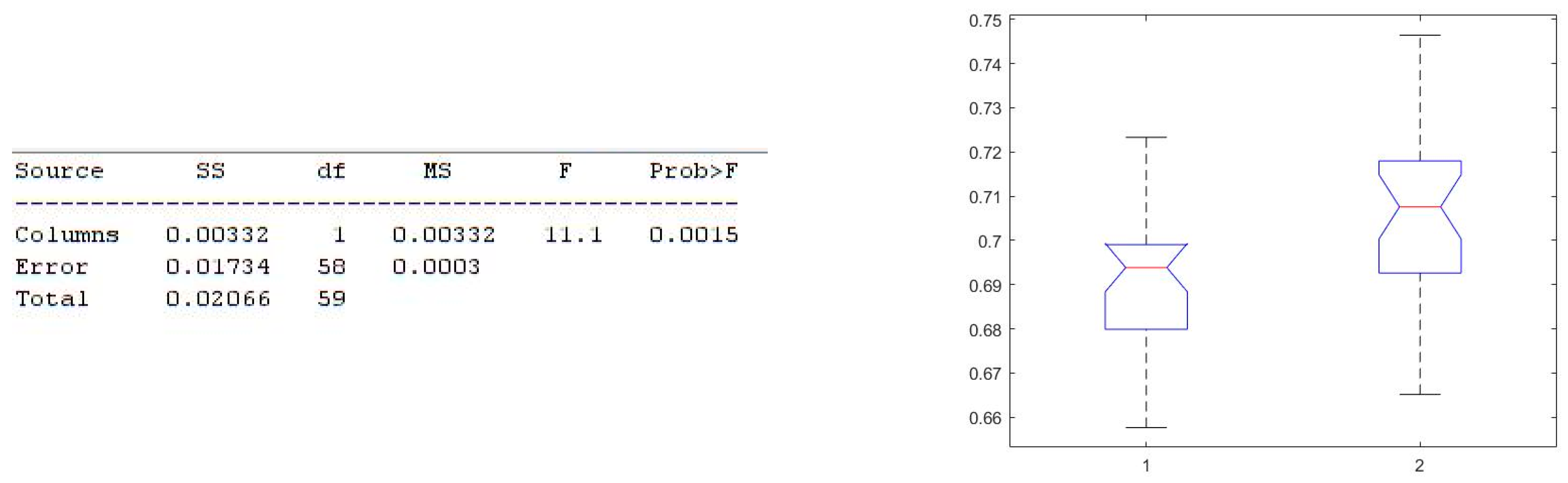 Electronics 11 02935 g007 Electronics 11 02935 g007