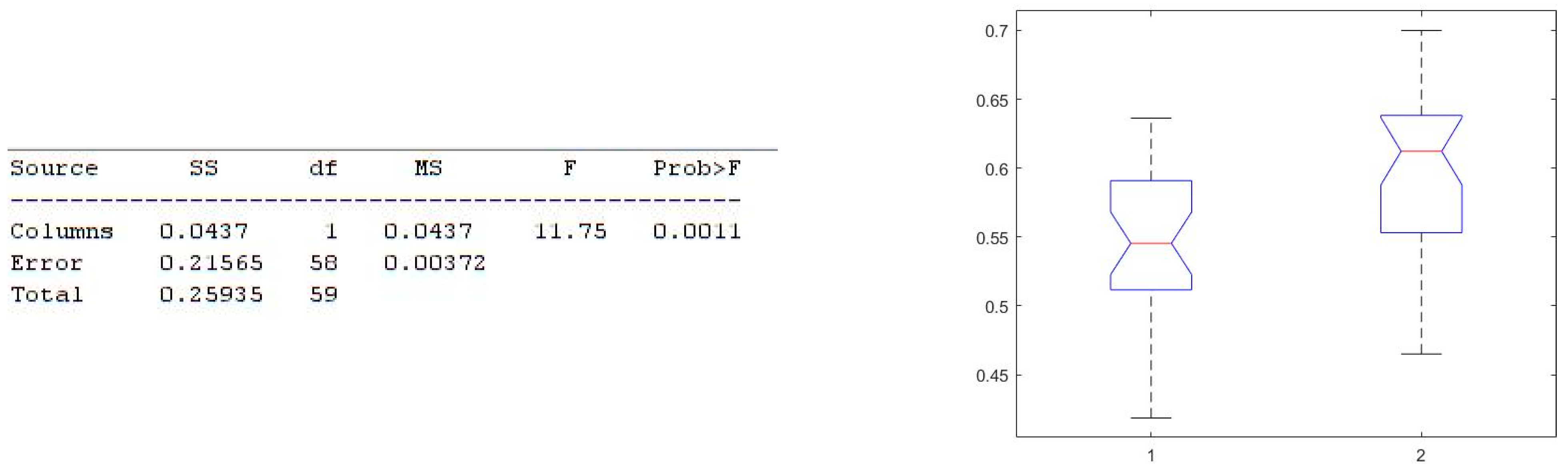 Electronics 11 02935 g010 Electronics 11 02935 g010