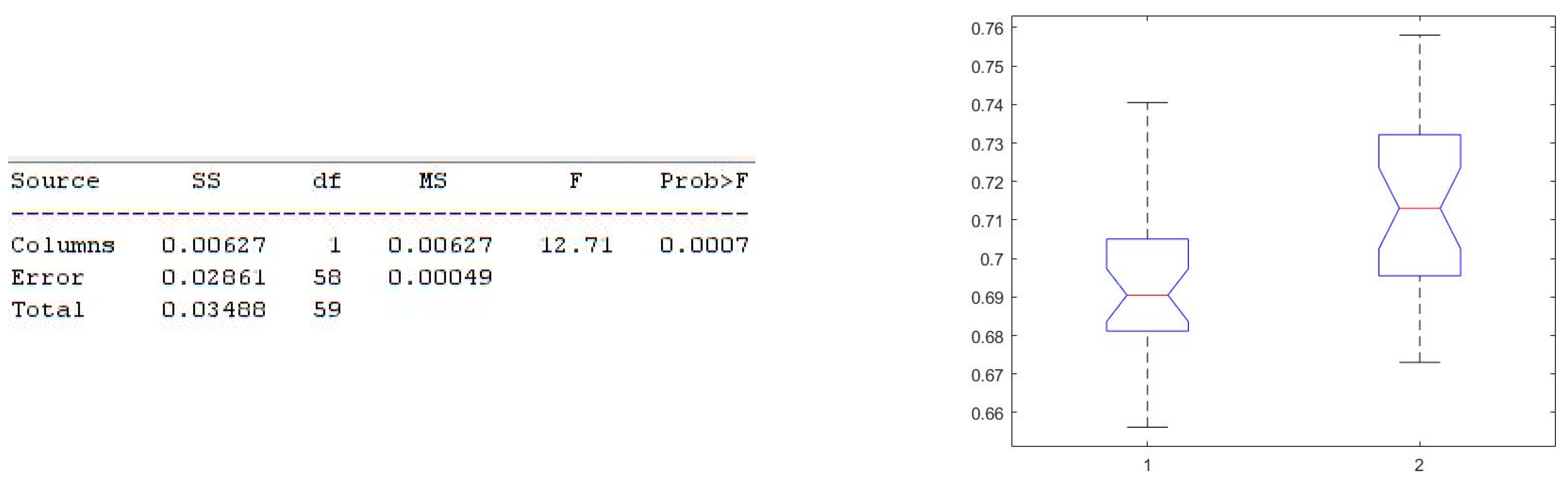 Electronics 11 02935 g017 Electronics 11 02935 g017
