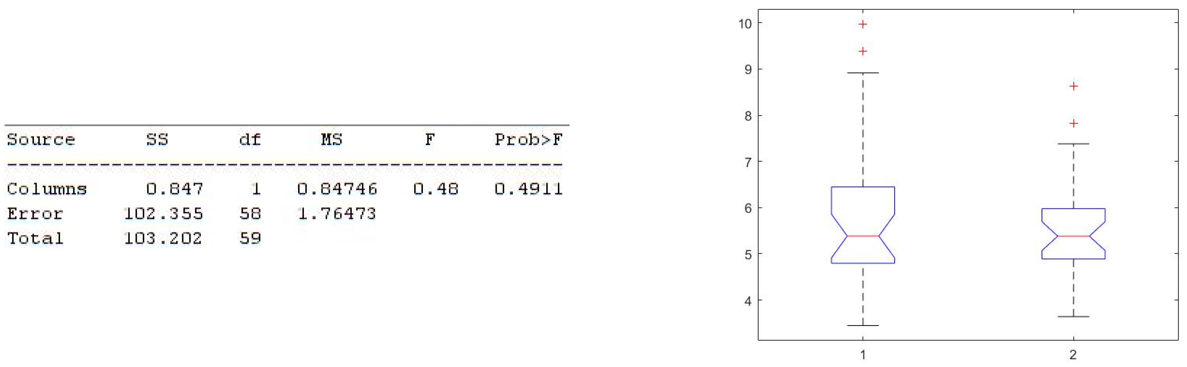 Electronics 11 02935 g019 Electronics 11 02935 g019