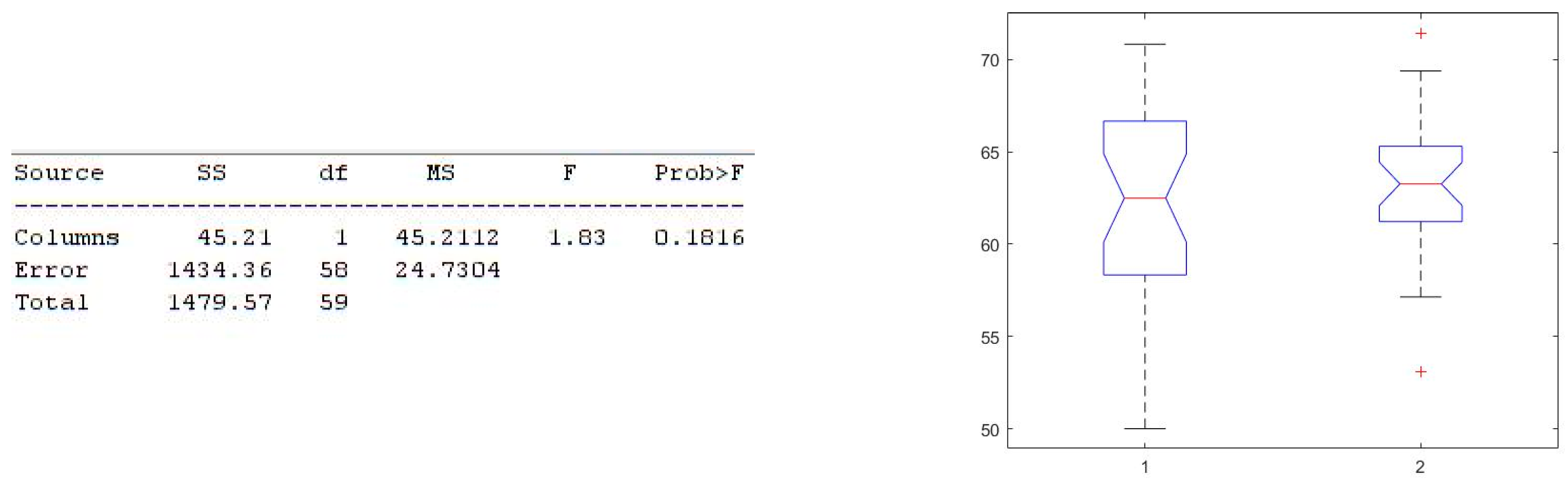 Electronics 11 02935 g021 Electronics 11 02935 g021