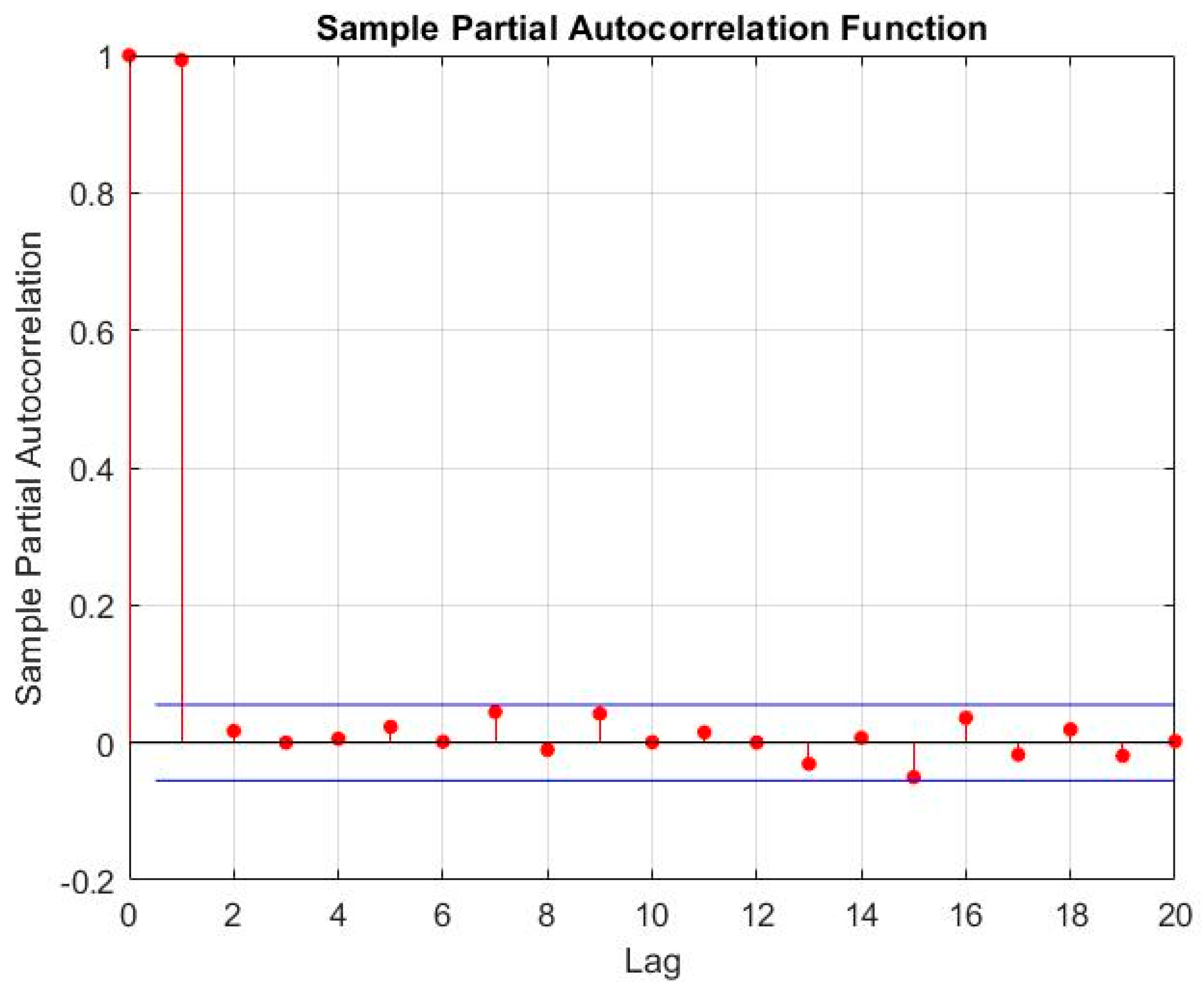 Electronics 11 02935 g024 Electronics 11 02935 g024
