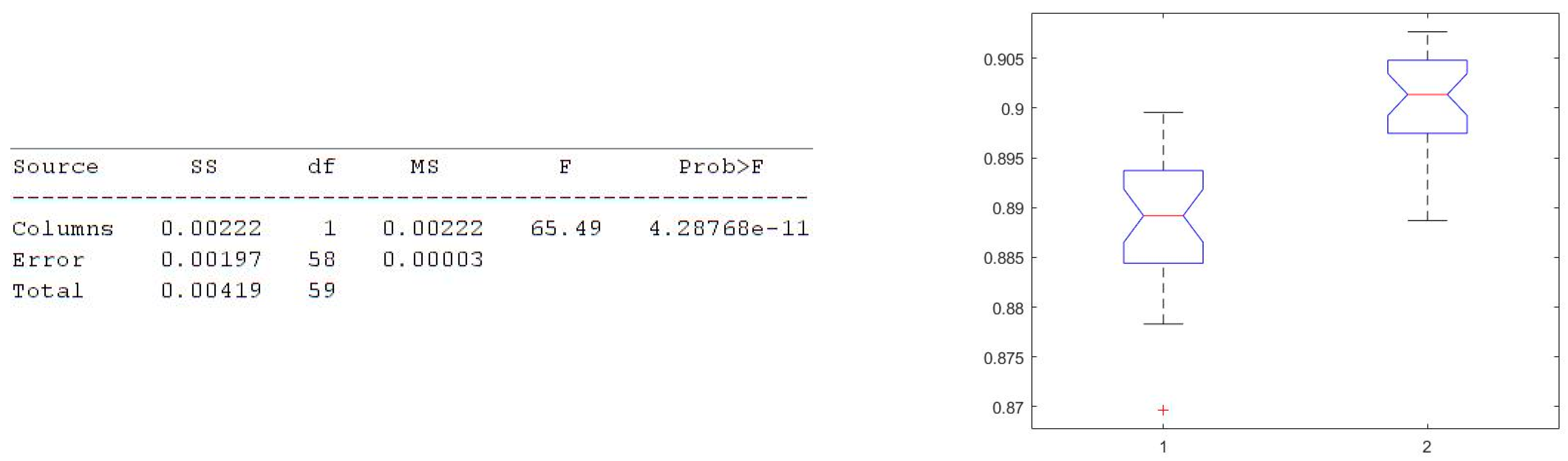 Electronics 11 02935 g027 Electronics 11 02935 g027