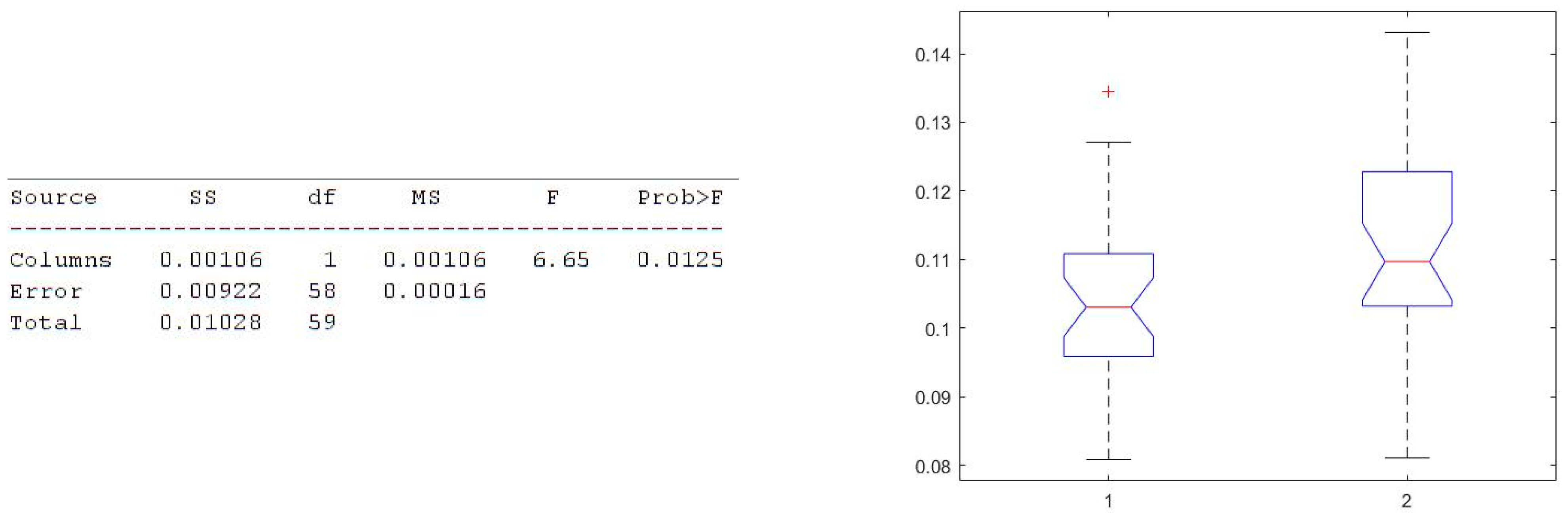 Electronics 11 02935 g029 Electronics 11 02935 g029