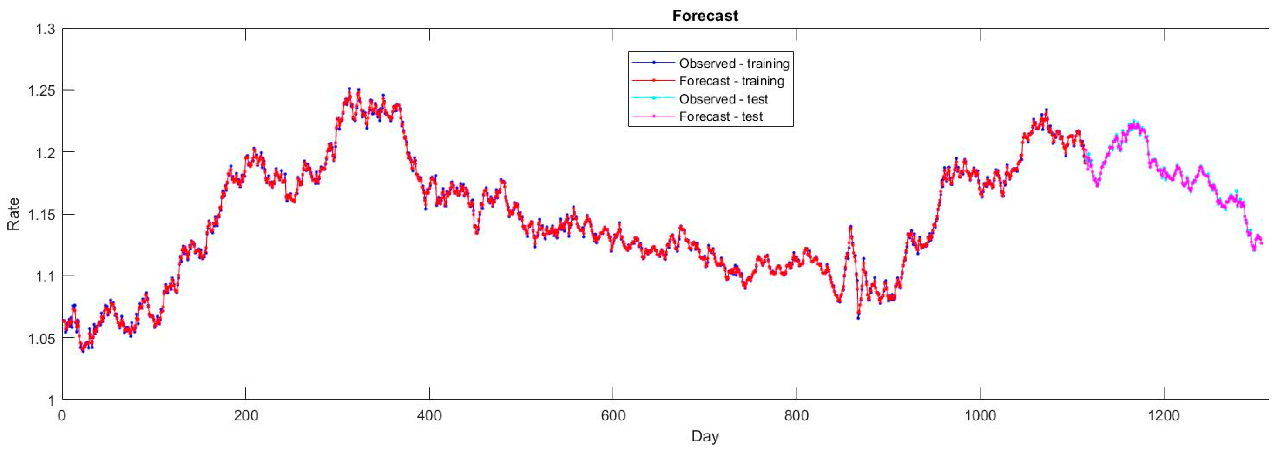 Electronics 11 02935 g033 Electronics 11 02935 g033