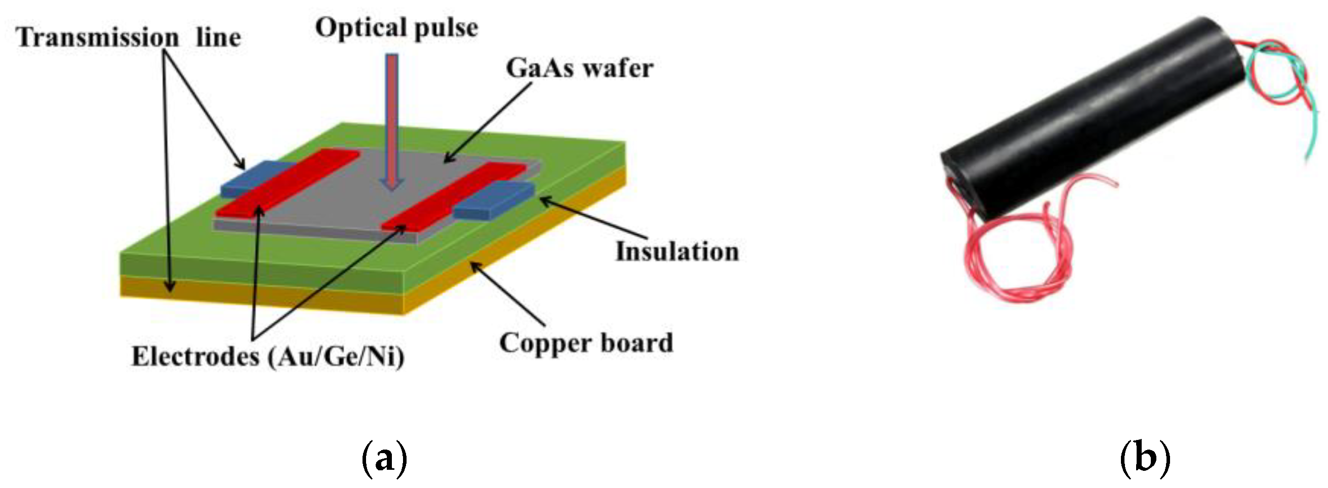 Electronics 11 02954 g001