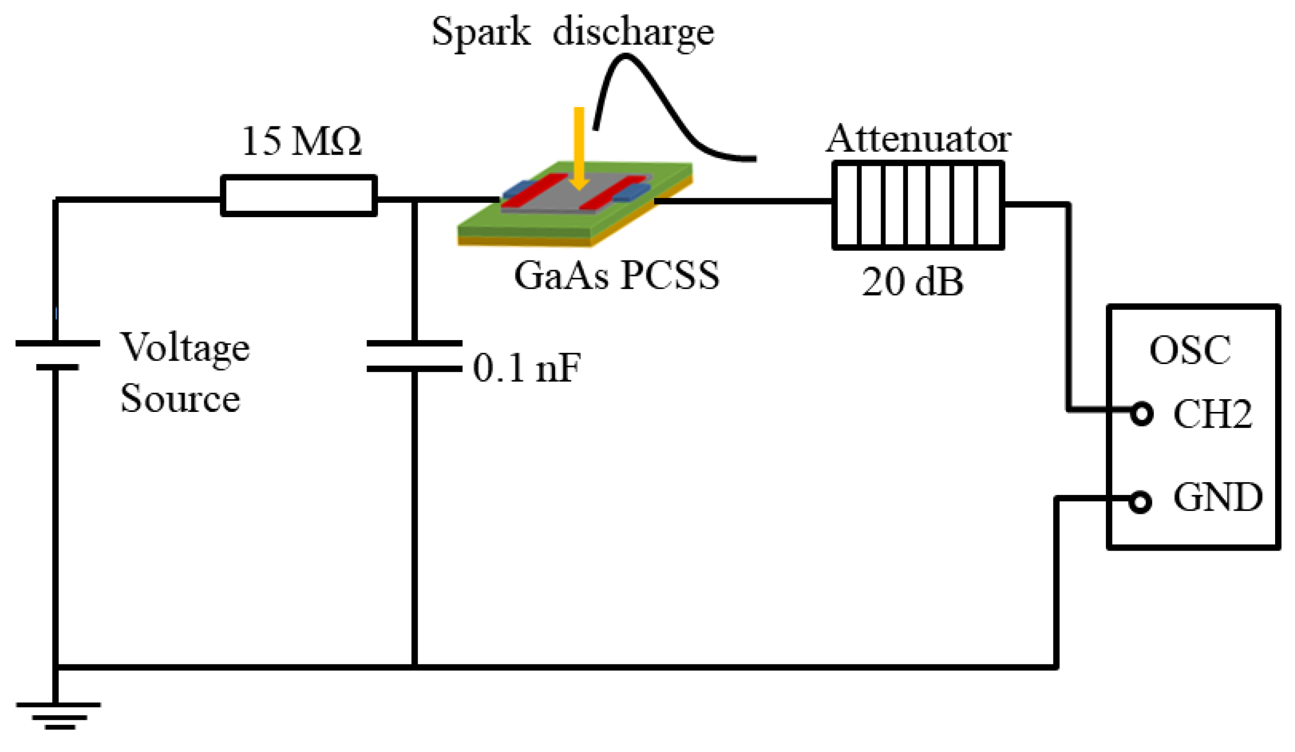 Electronics 11 02954 g002