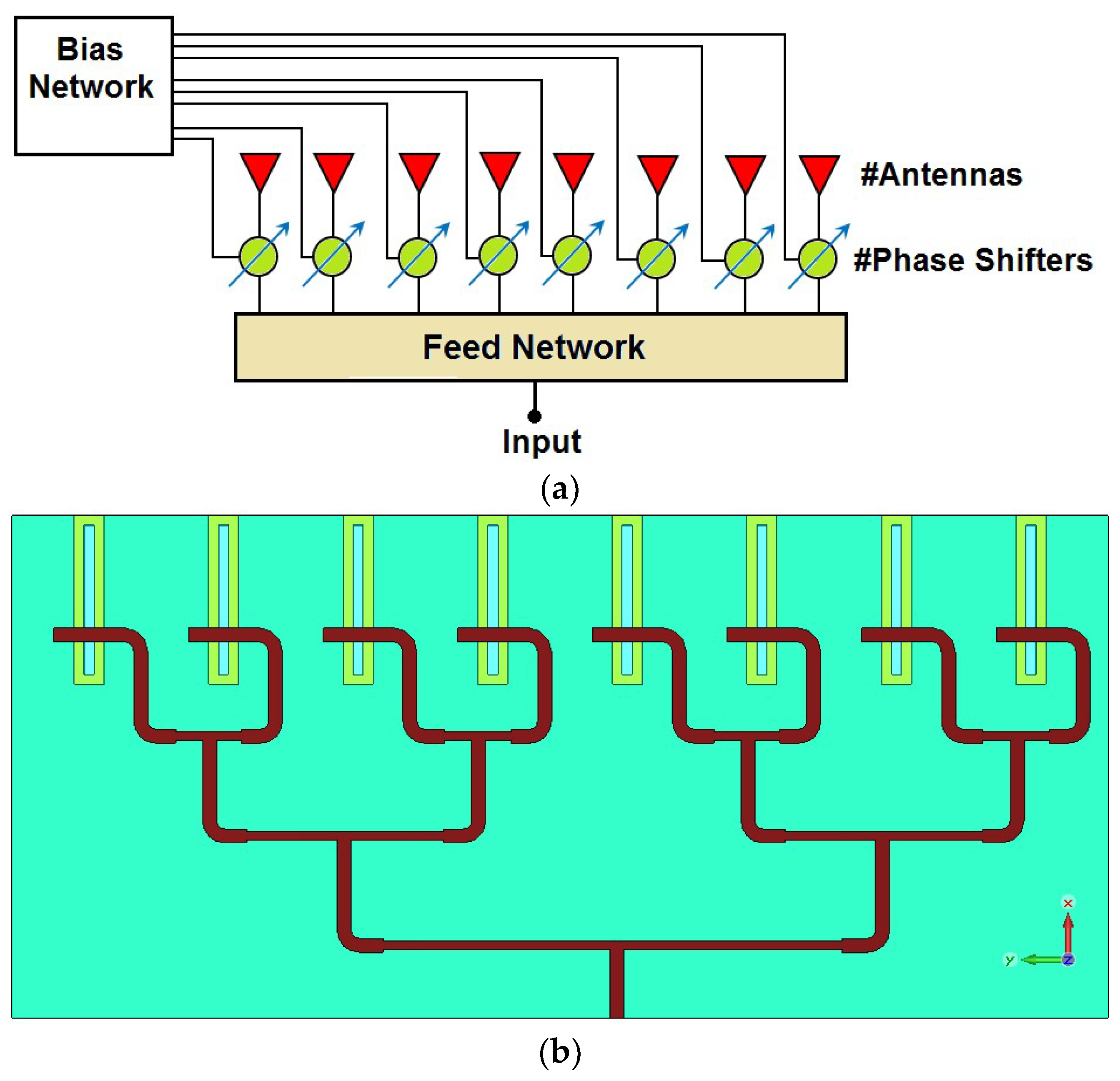 Electronics 11 02962 g003