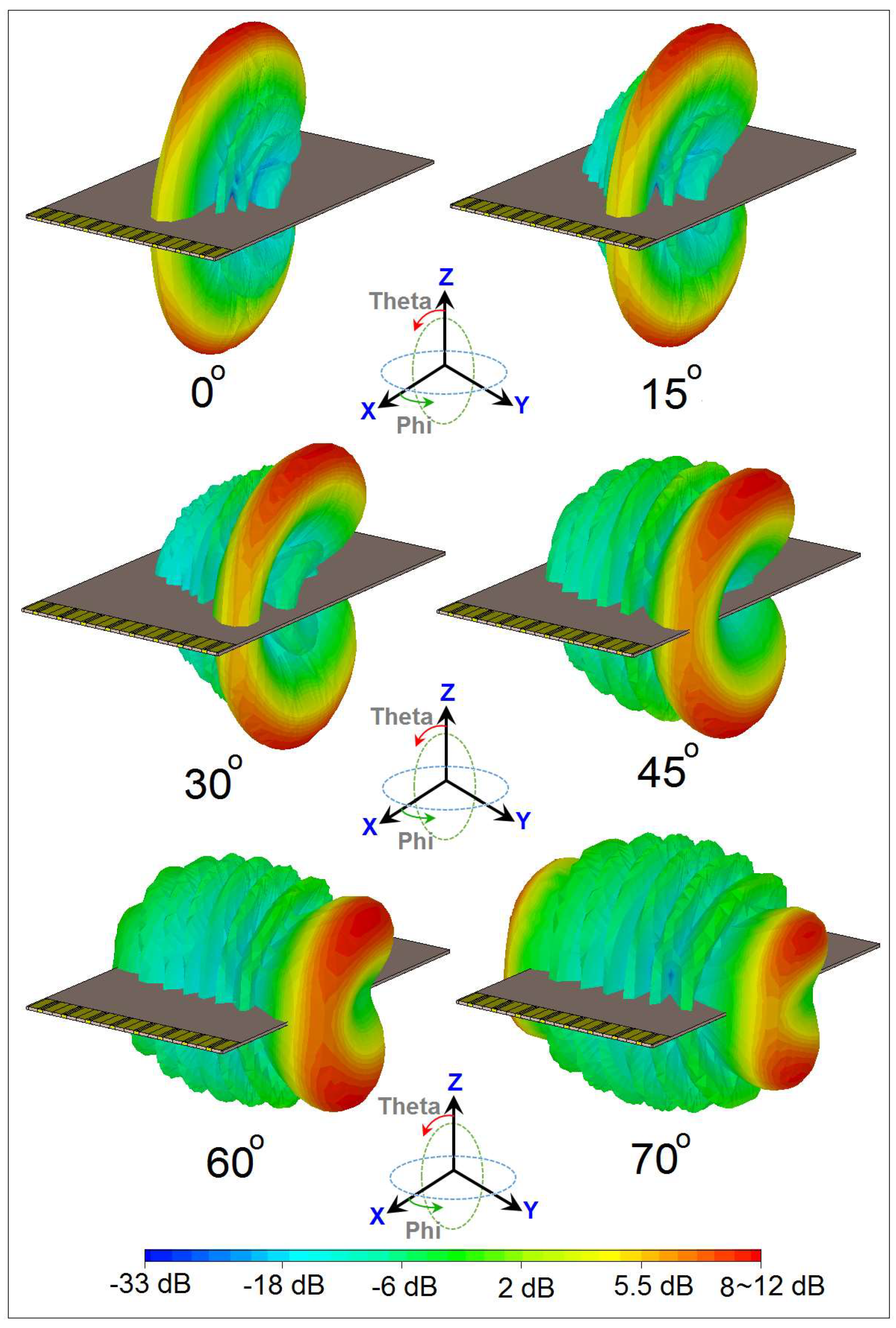 Electronics 11 02962 g009