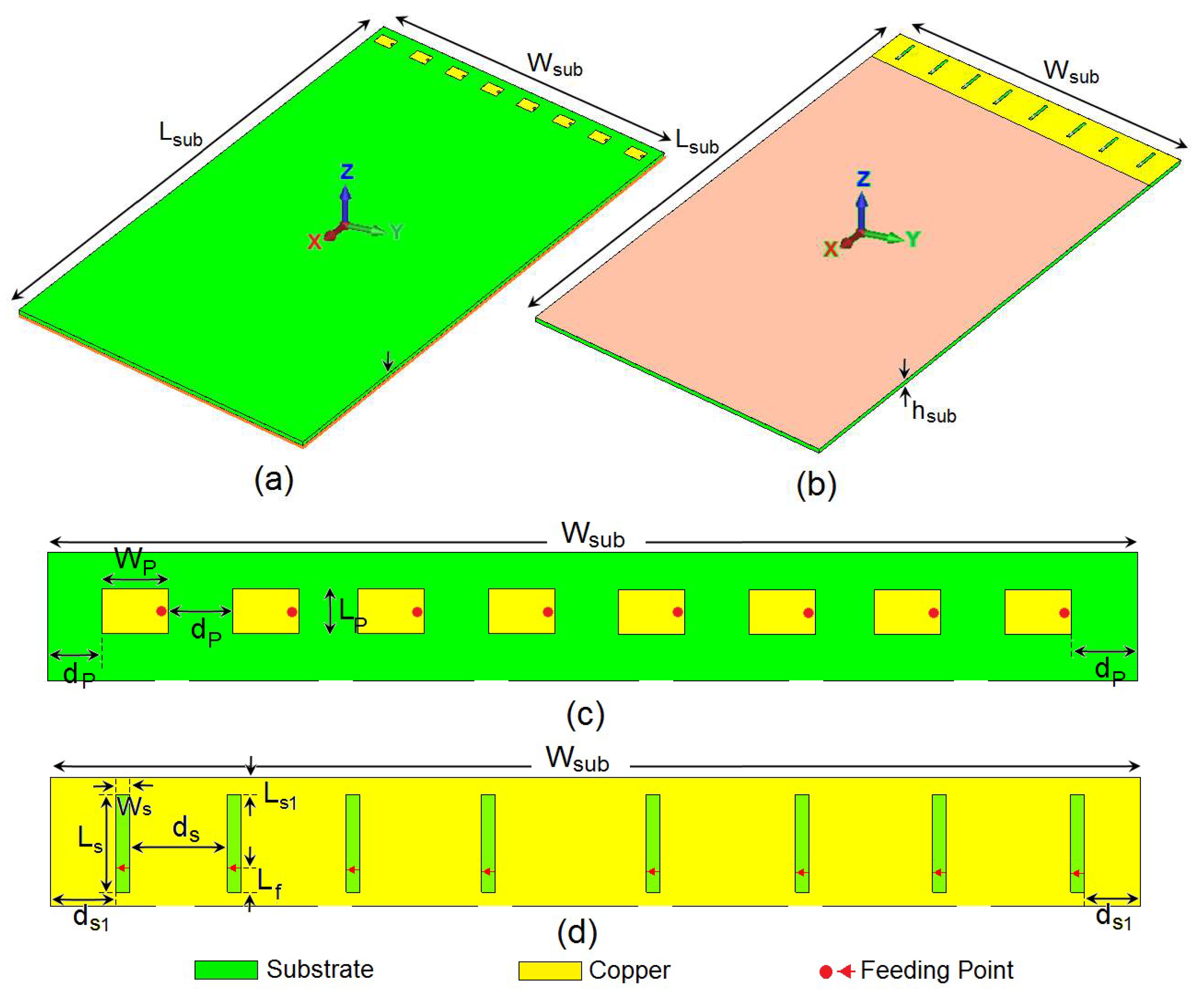 Electronics 11 02962 g013