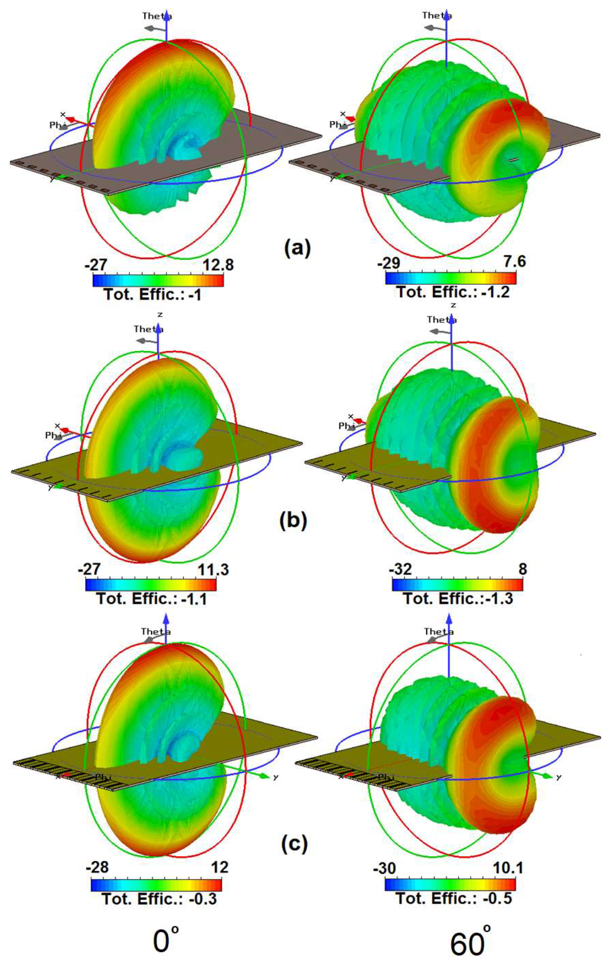 Electronics 11 02962 g016