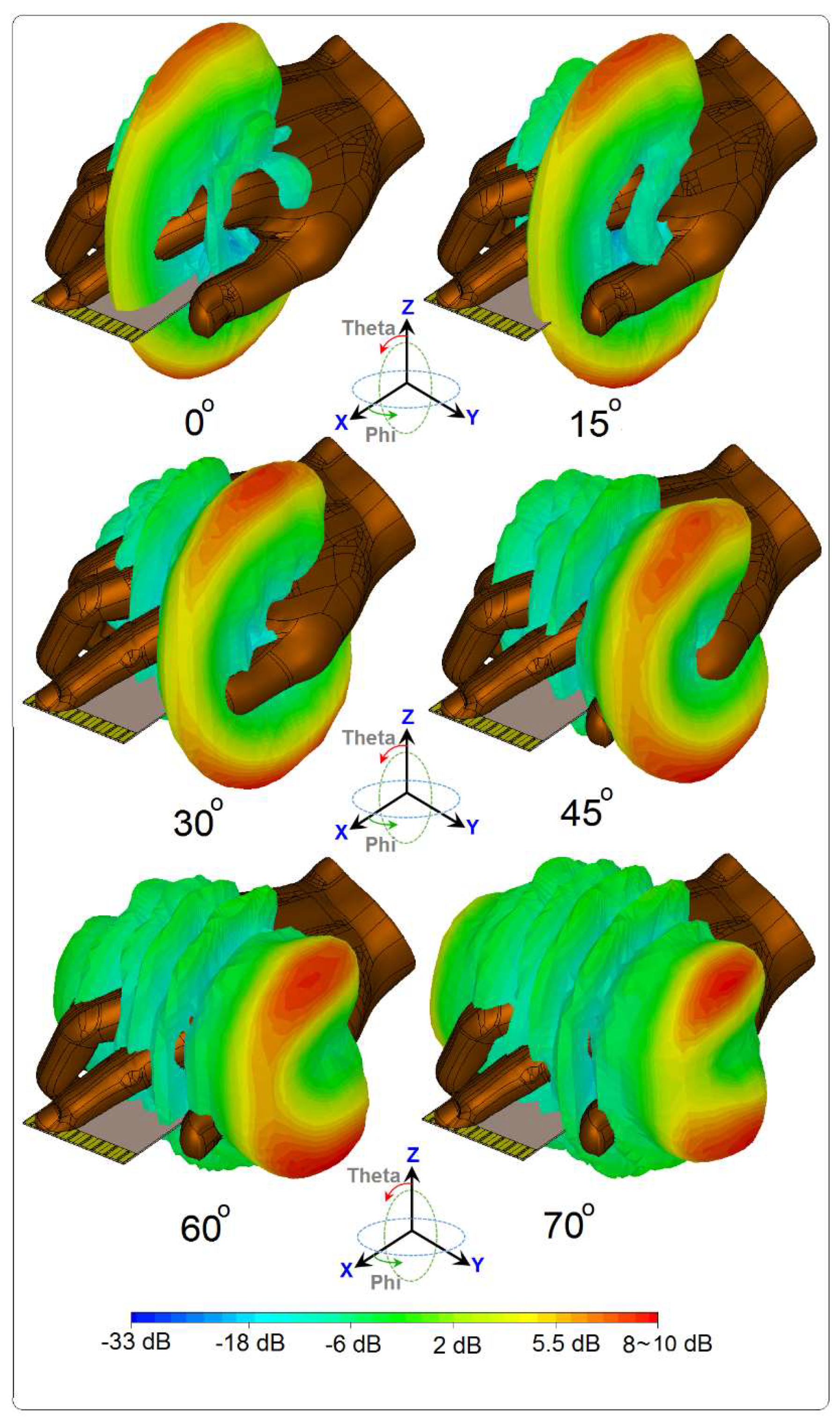 Electronics 11 02962 g022