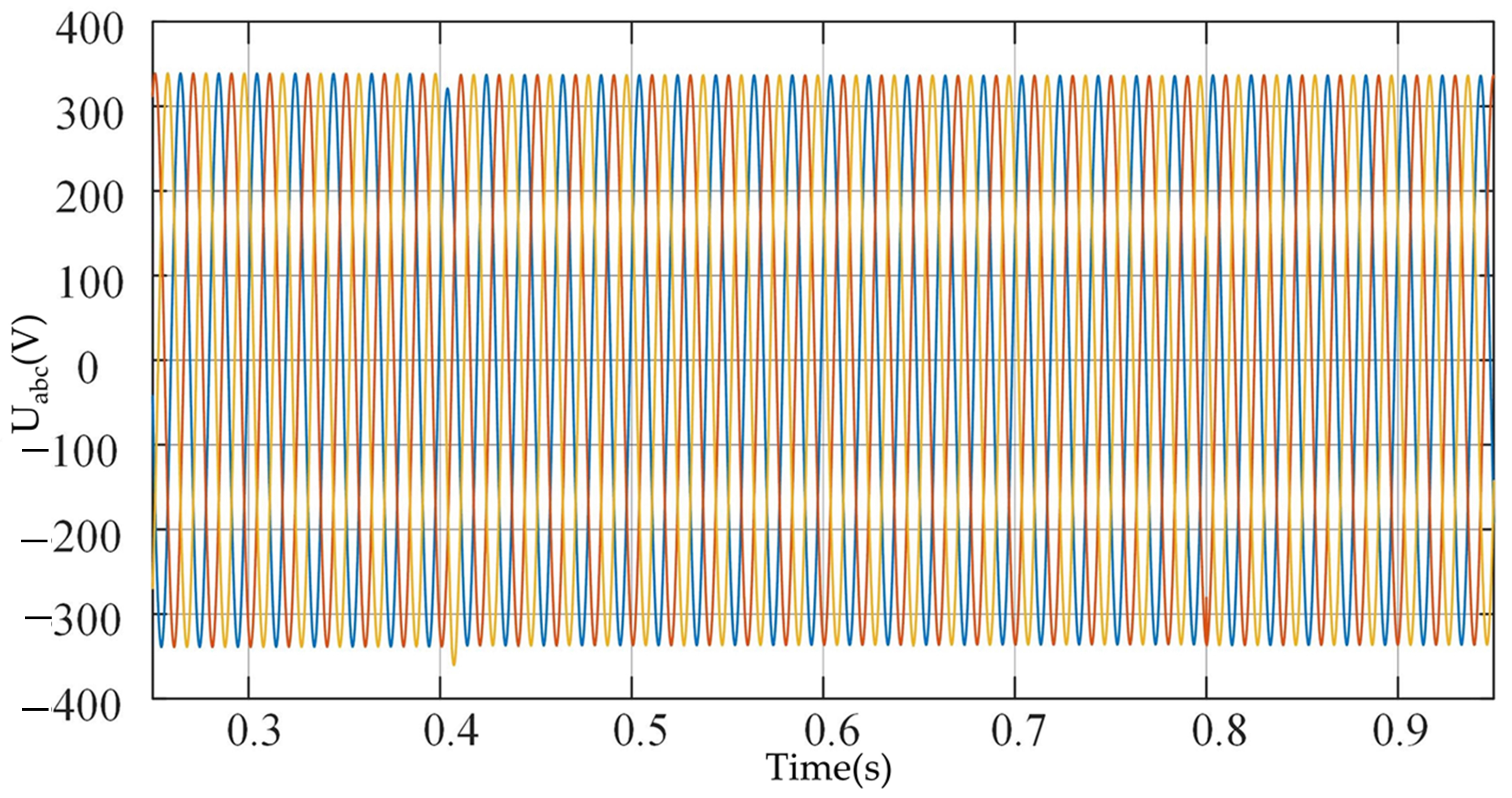 Electronics 11 02988 g012