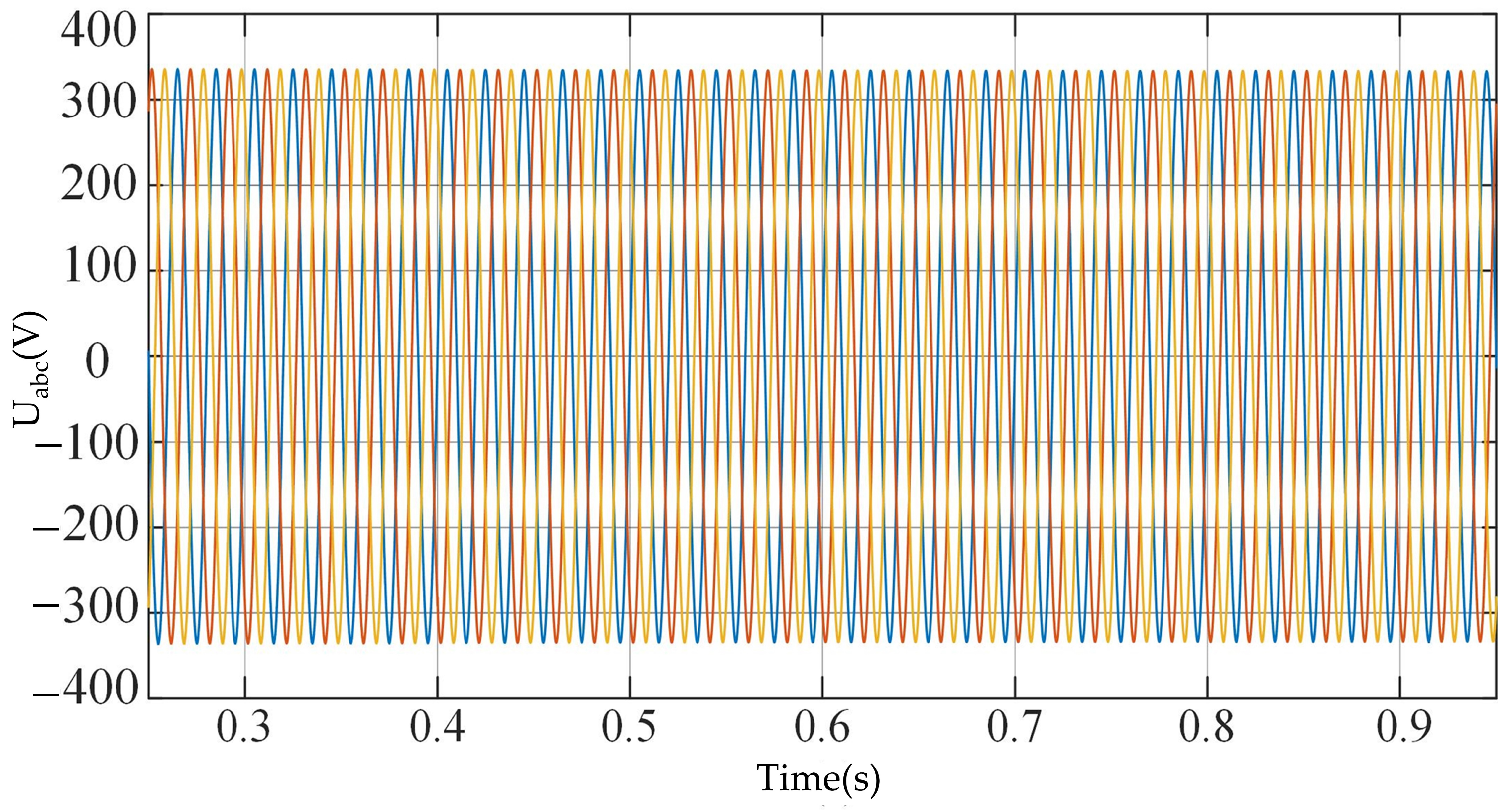 Electronics 11 02988 g017