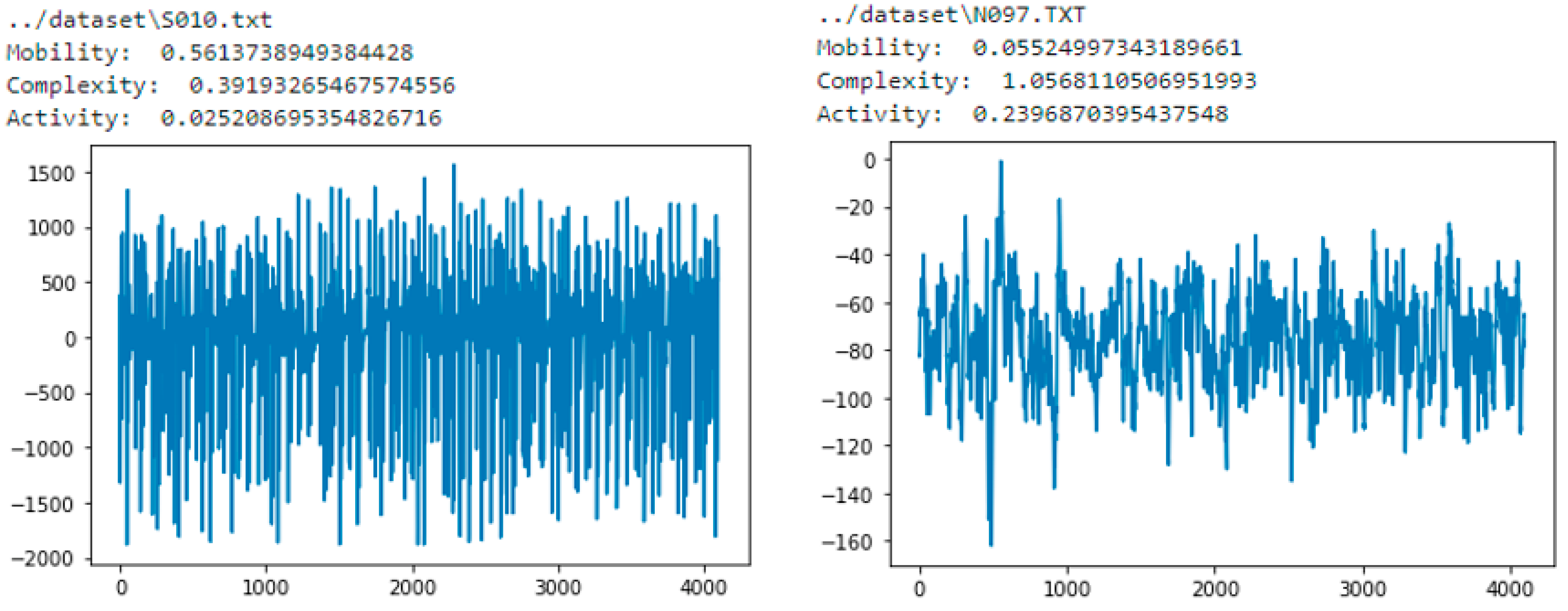 Electronics 11 03026 g010