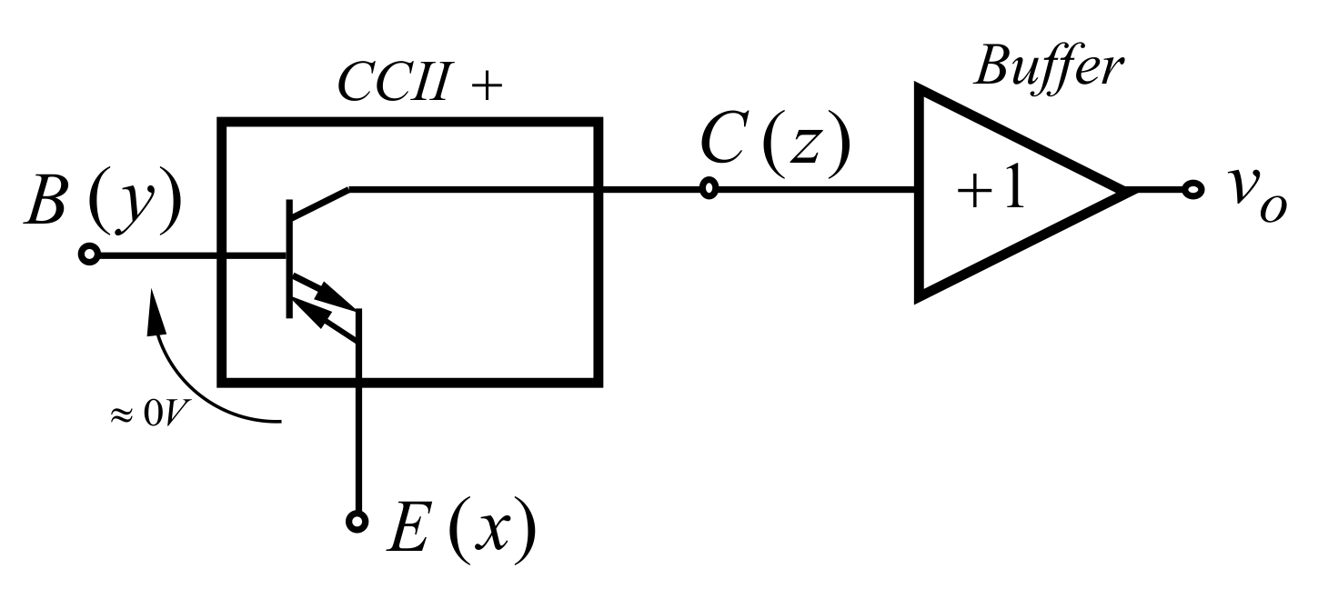 Electronics 11 03027 g002