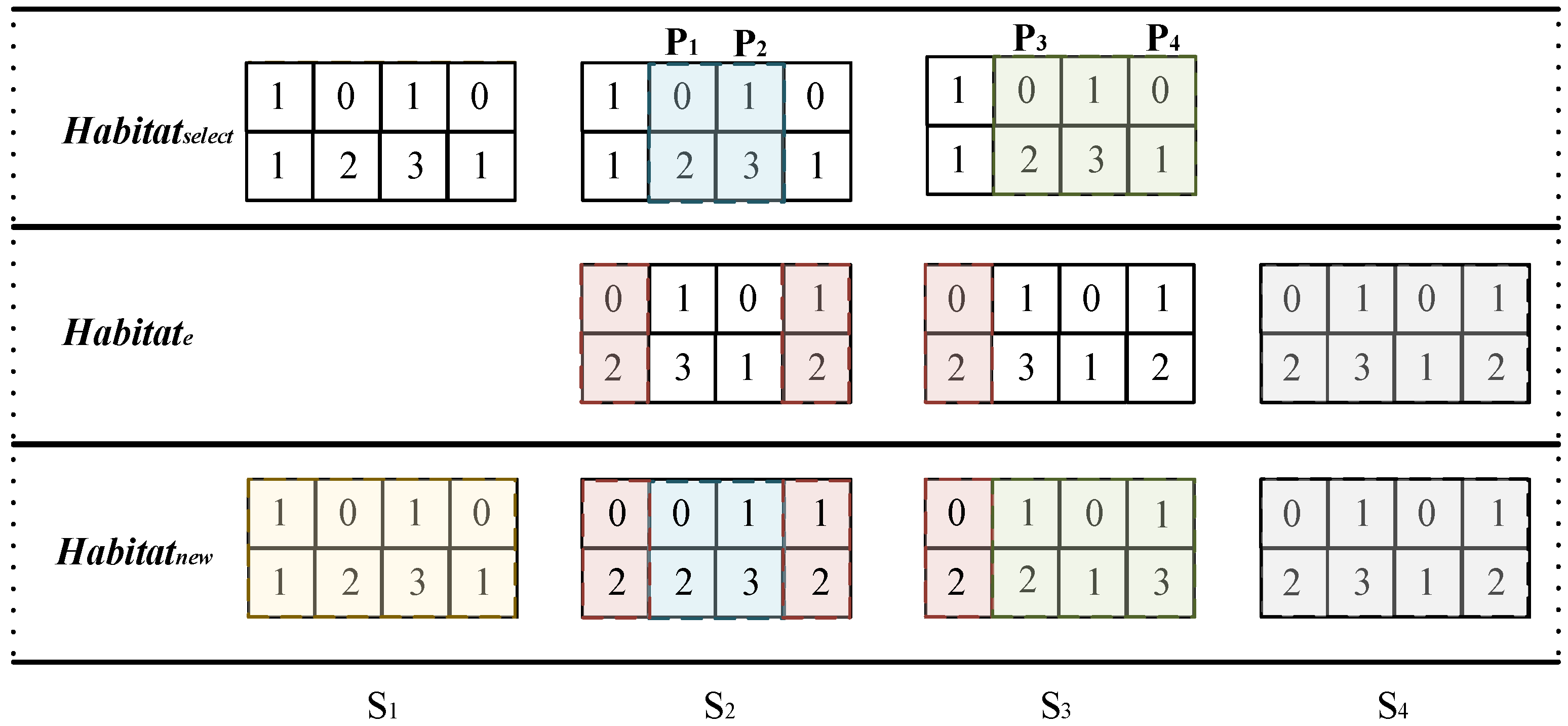 Electronics 11 03035 g006
