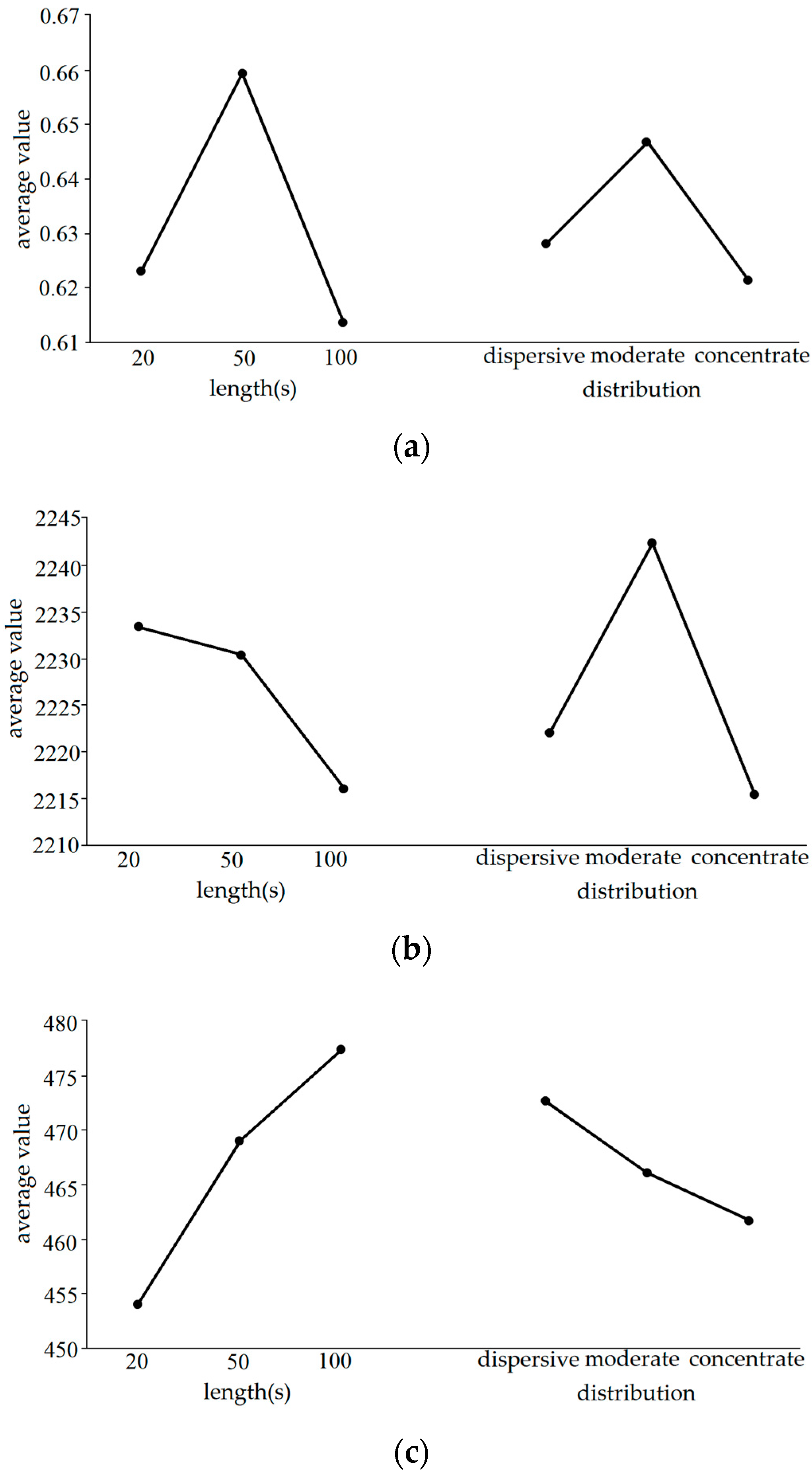 Electronics 11 03035 g014