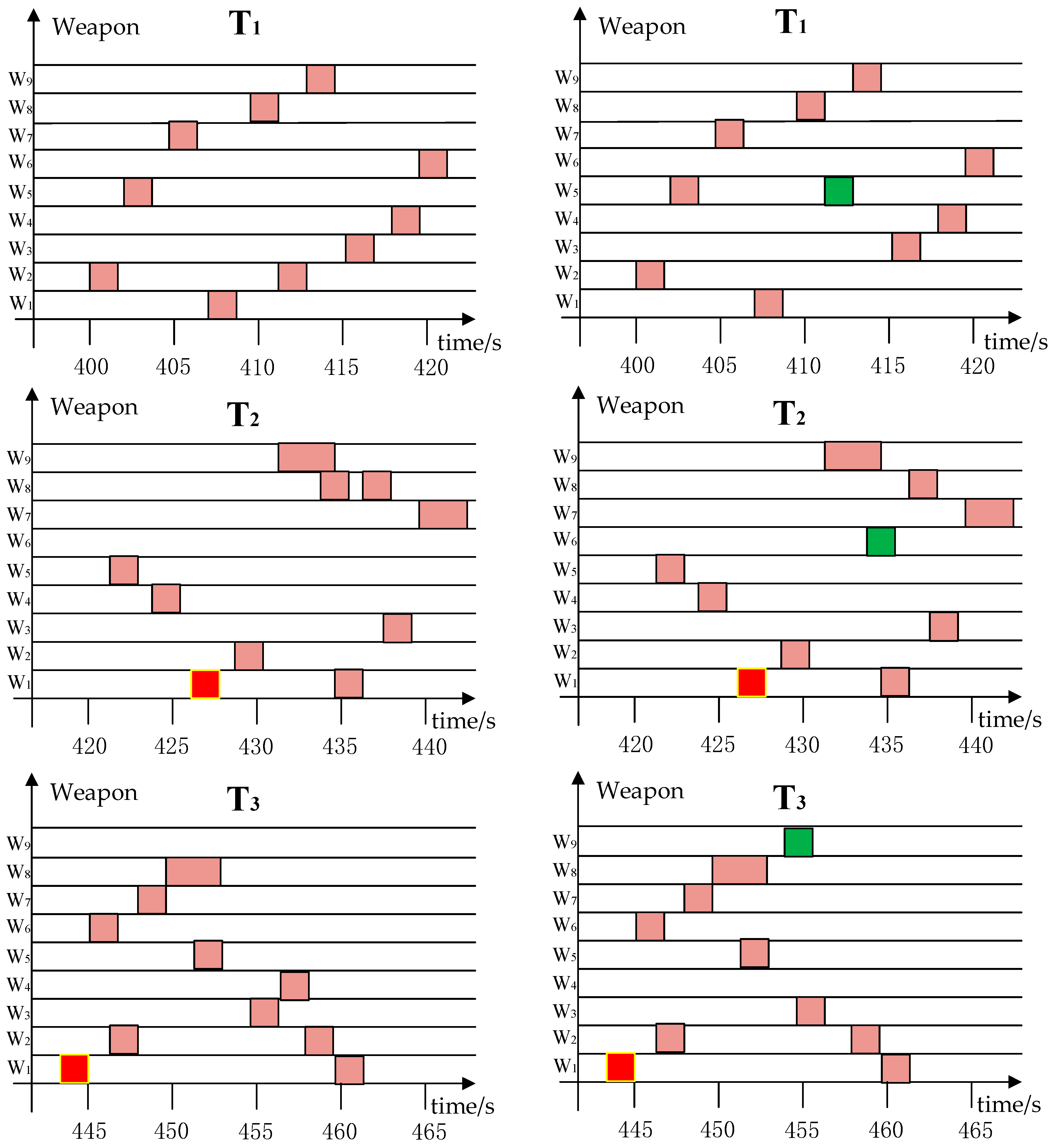 Electronics 11 03035 g017