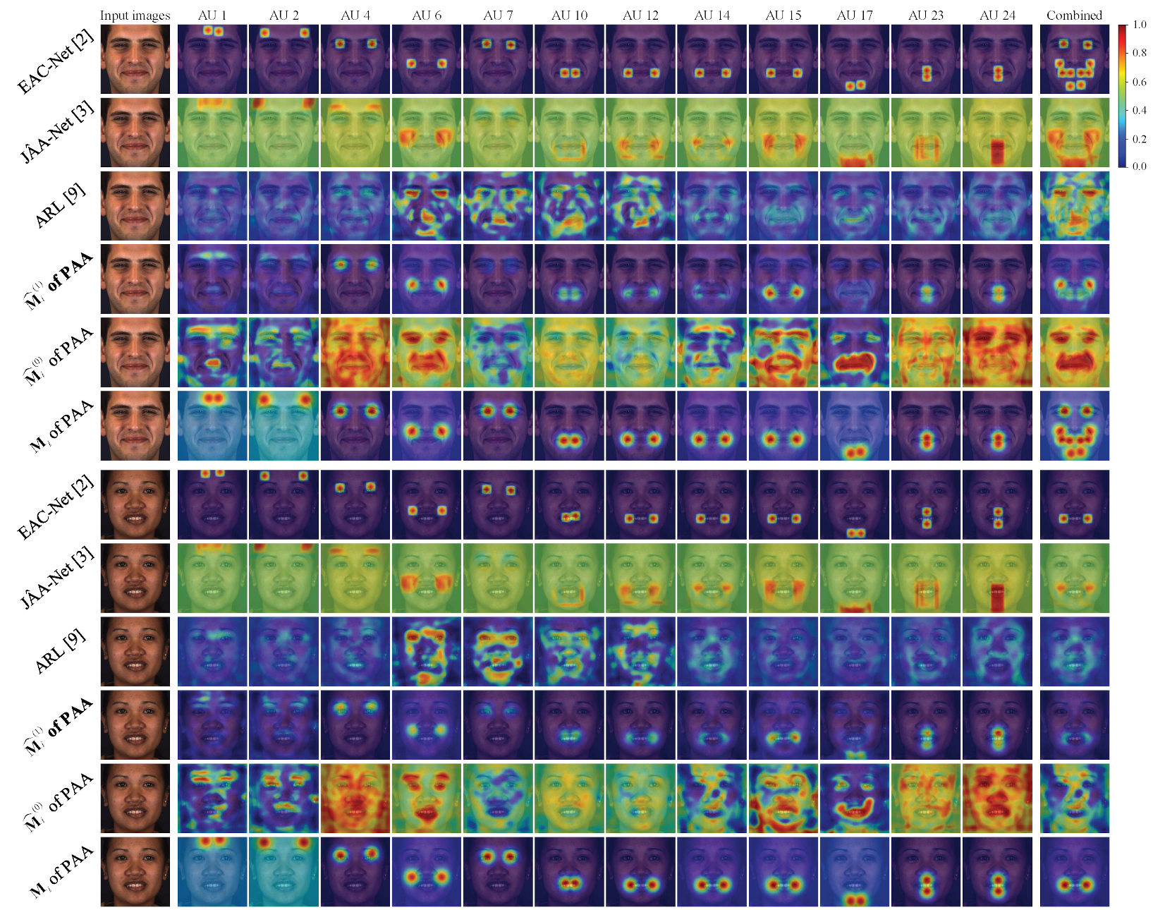 Electronics 11 03047 g004 Electronics 11 03047 g004