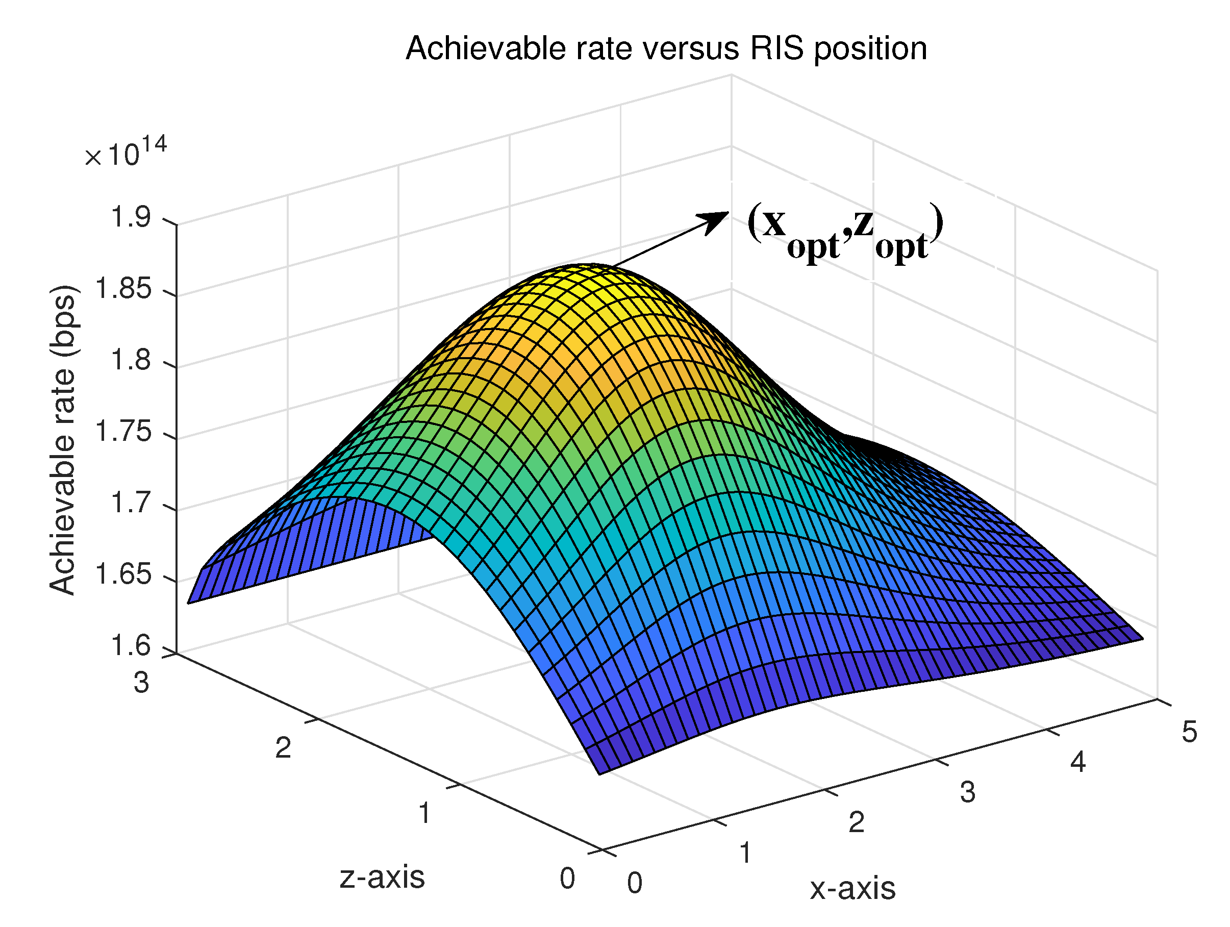 Electronics 11 03076 g004