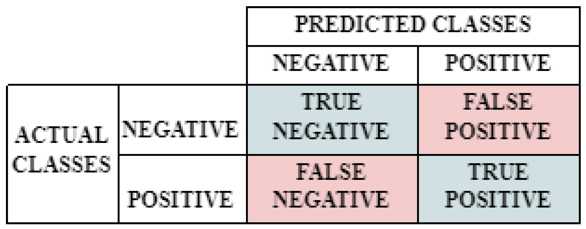 Electronics 11 03079 g008