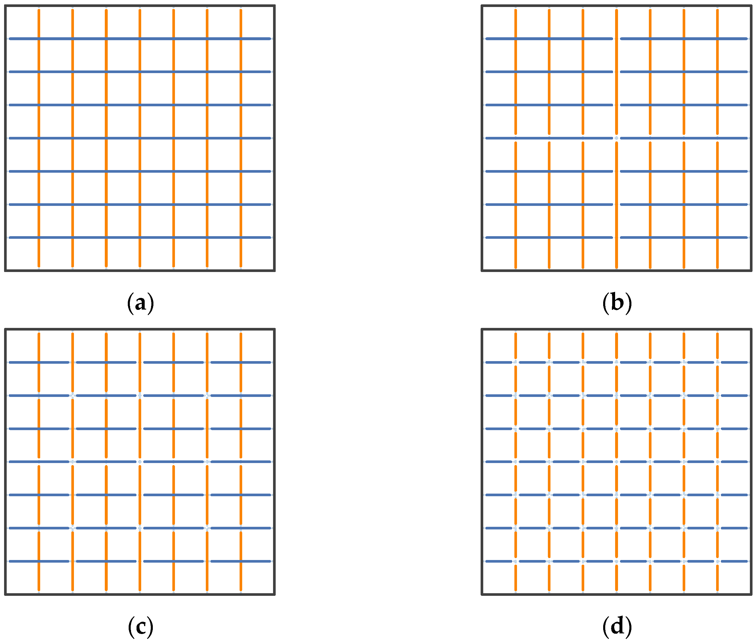 Electronics 11 03090 g003