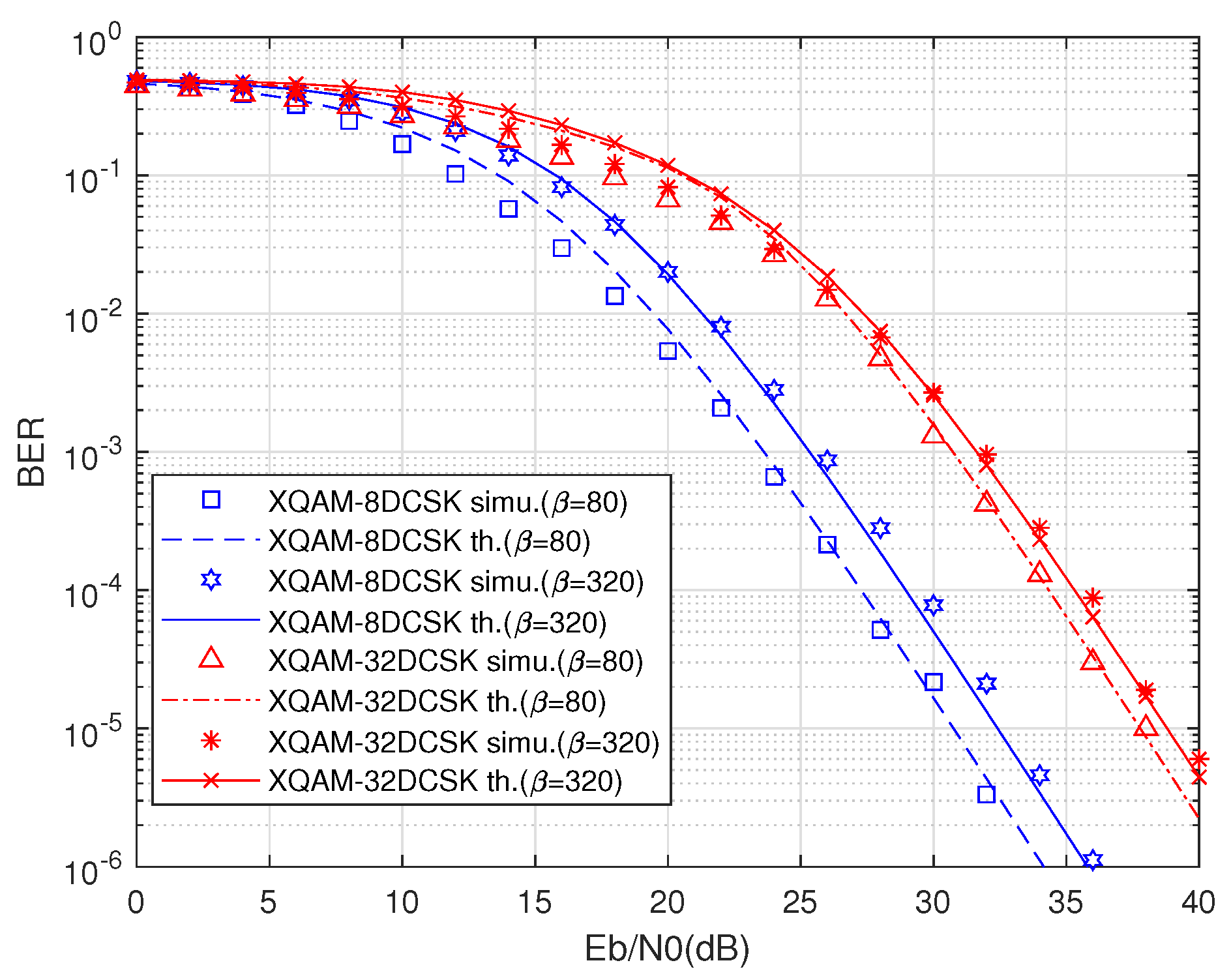 Electronics 11 03128 g003