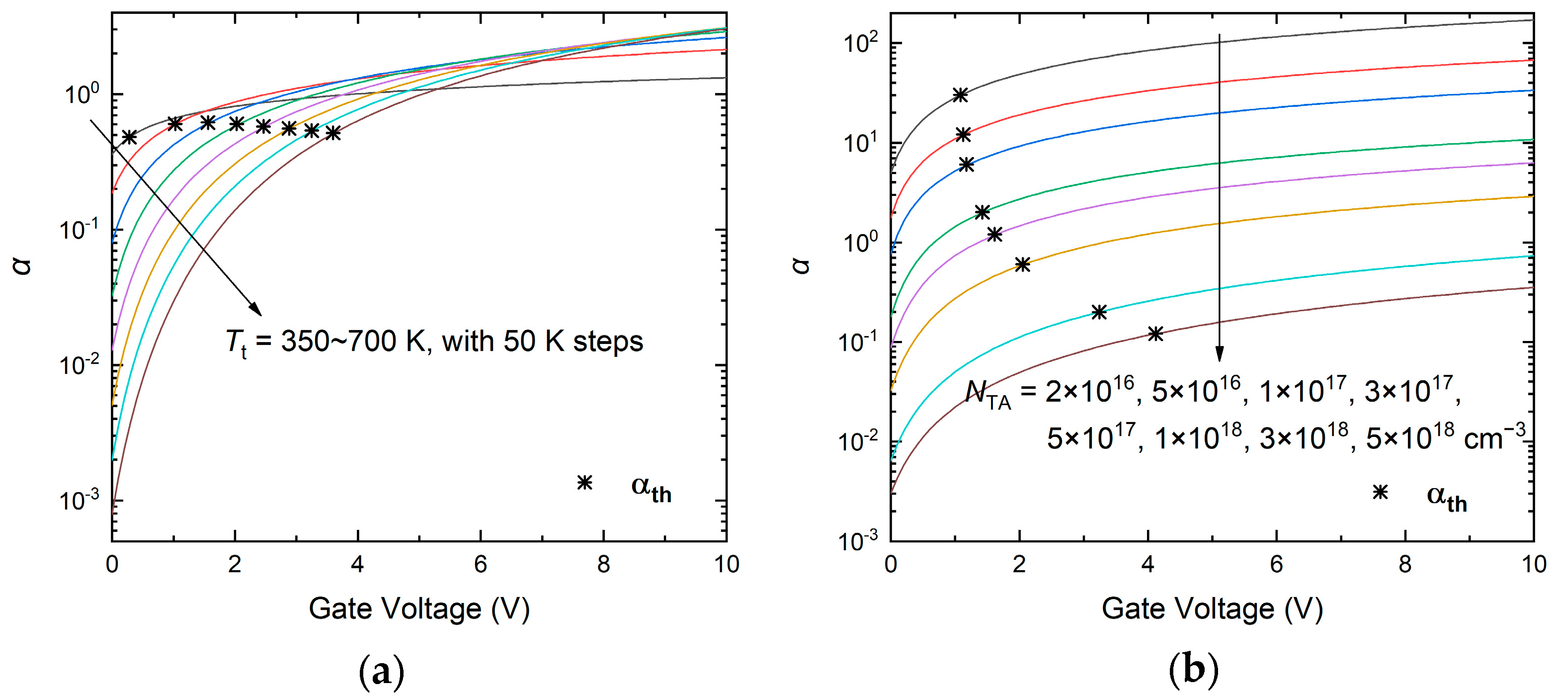 Electronics 11 03137 g002