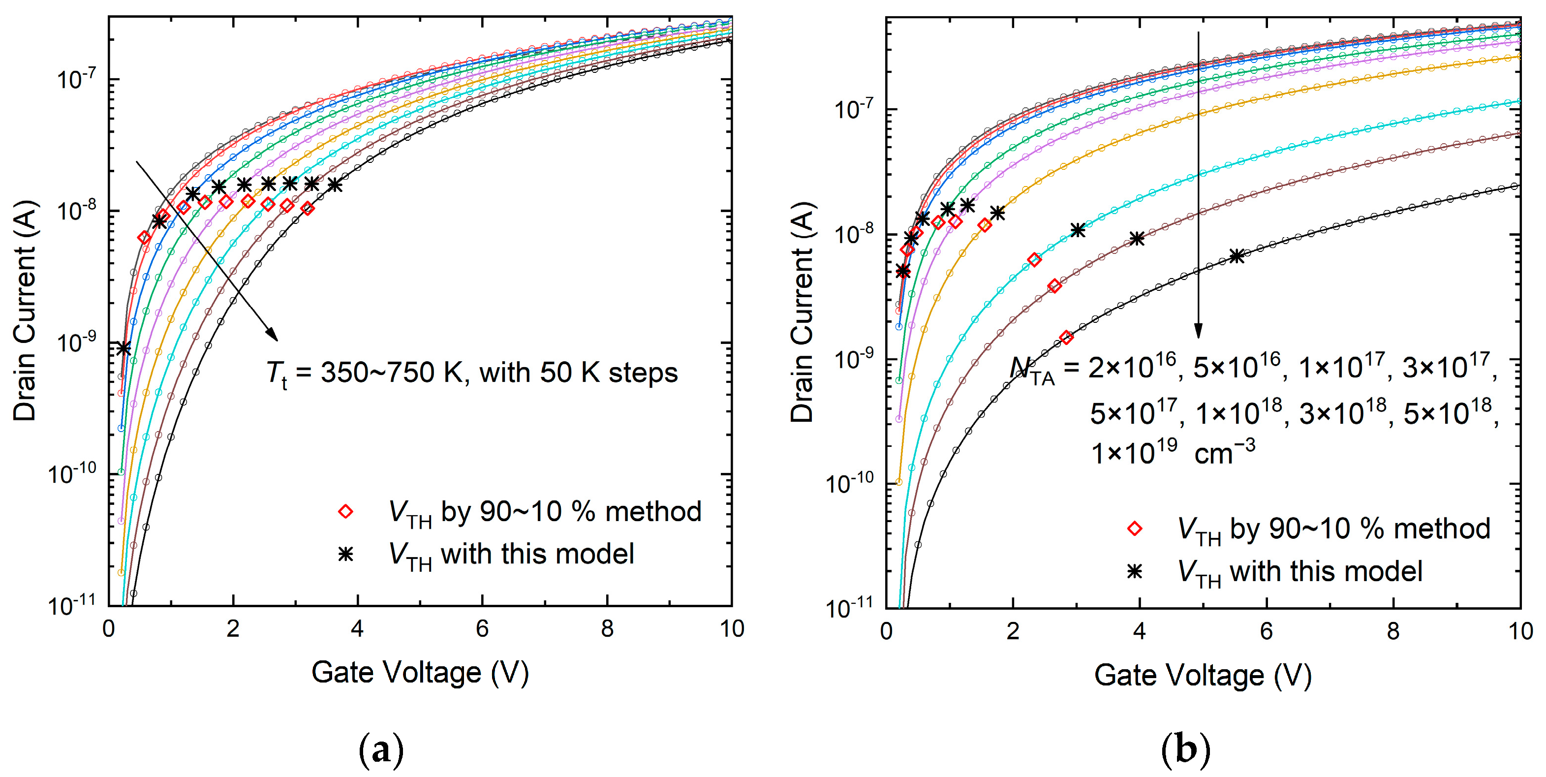 Electronics 11 03137 g003