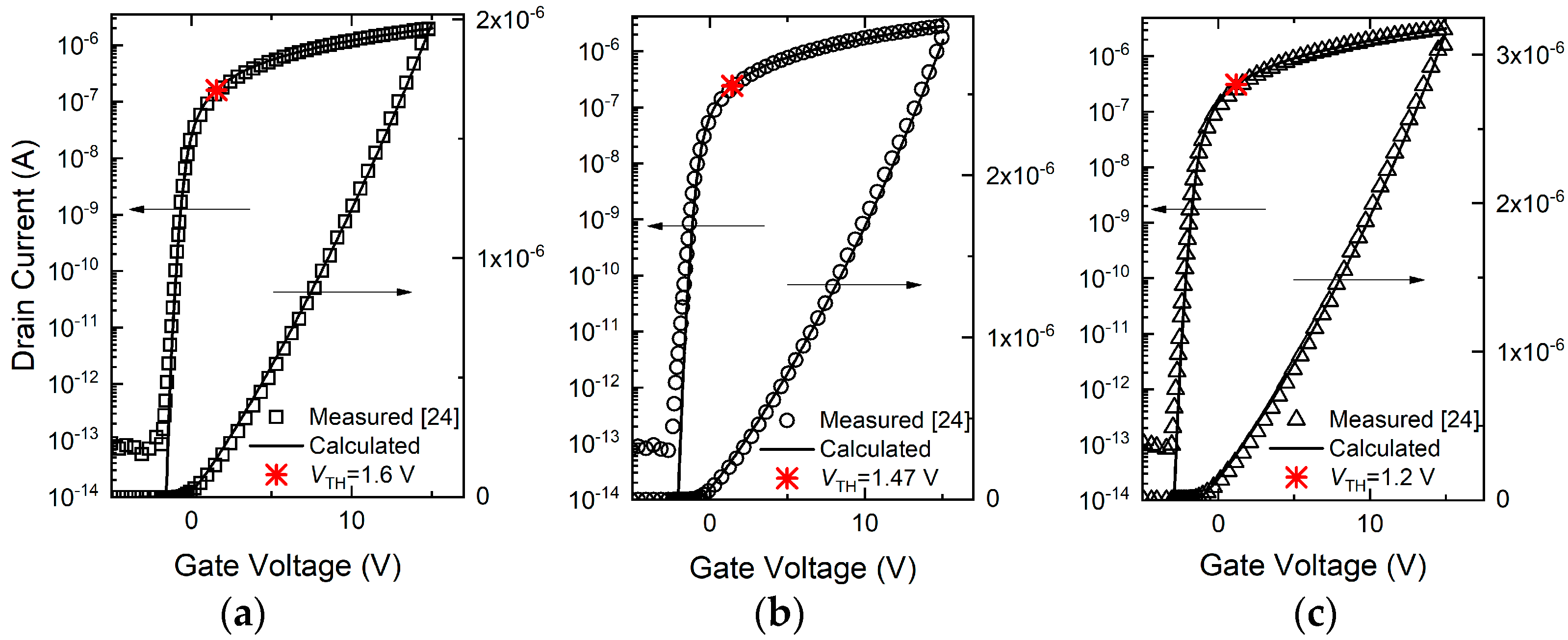Electronics 11 03137 g005