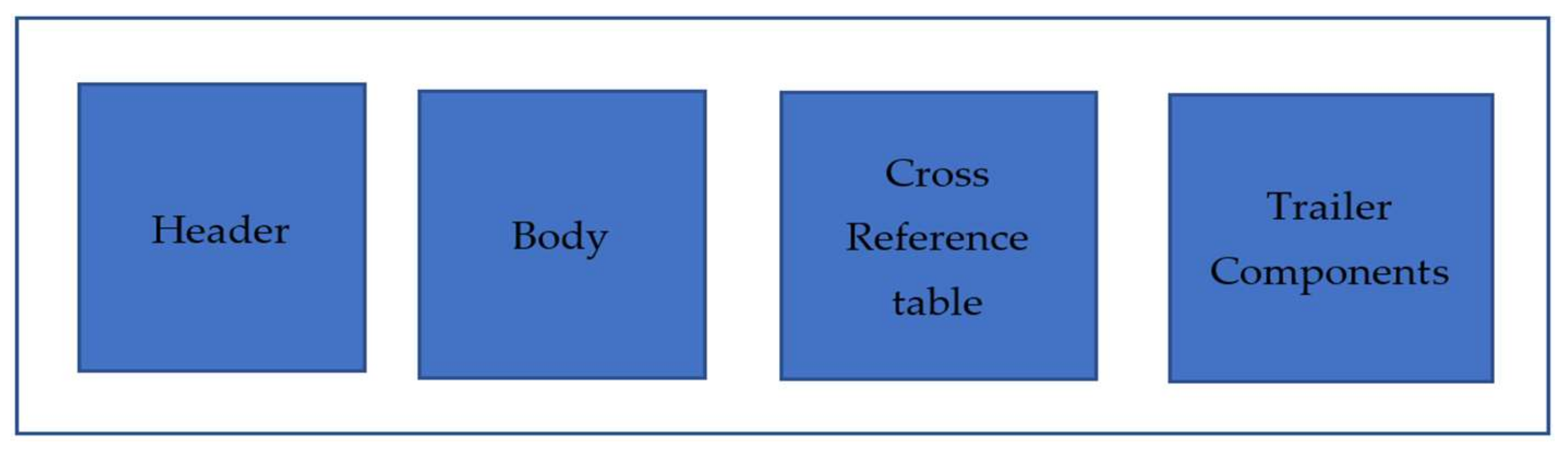 Electronics 11 03142 g001