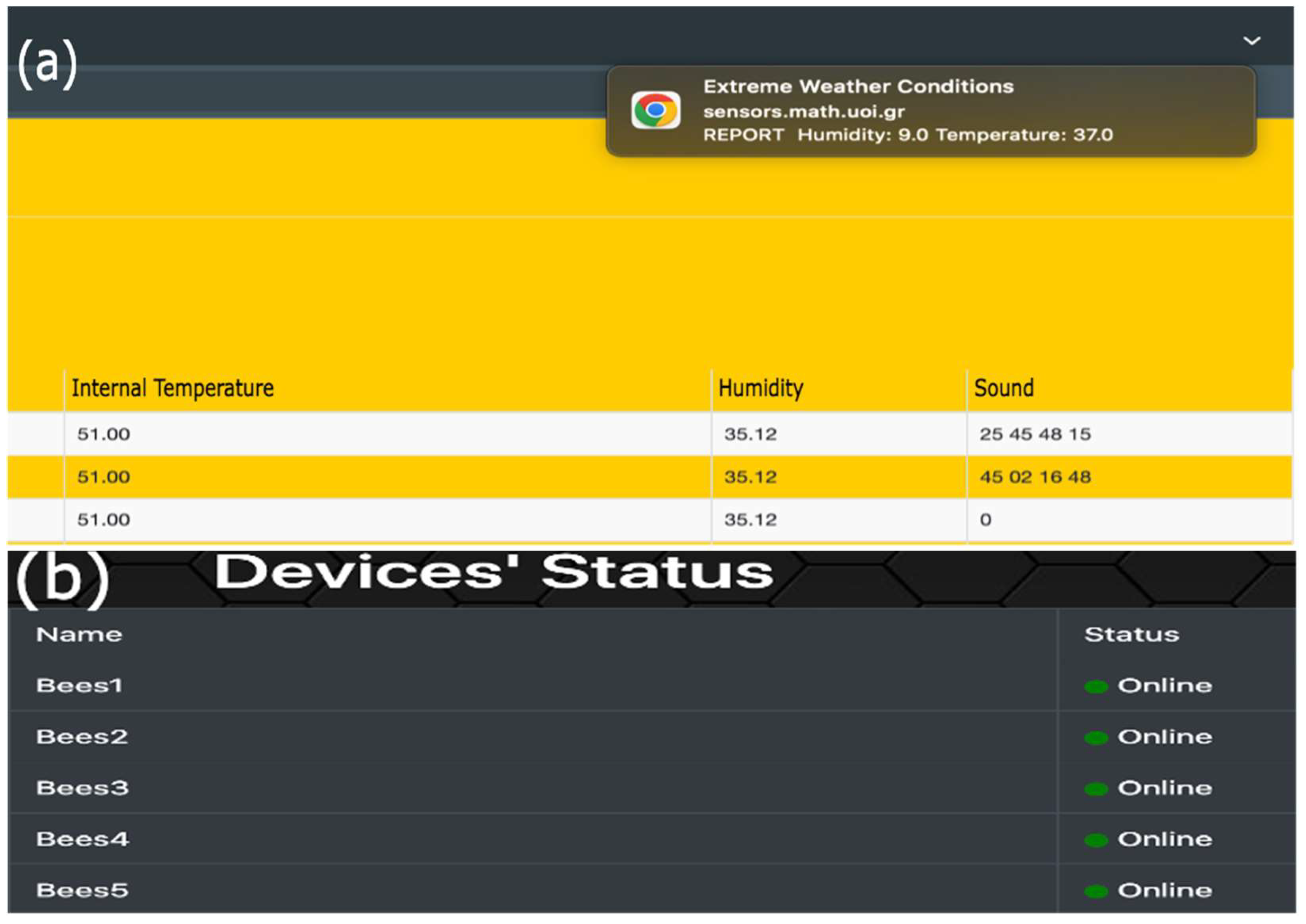 Electronics 11 03152 g003