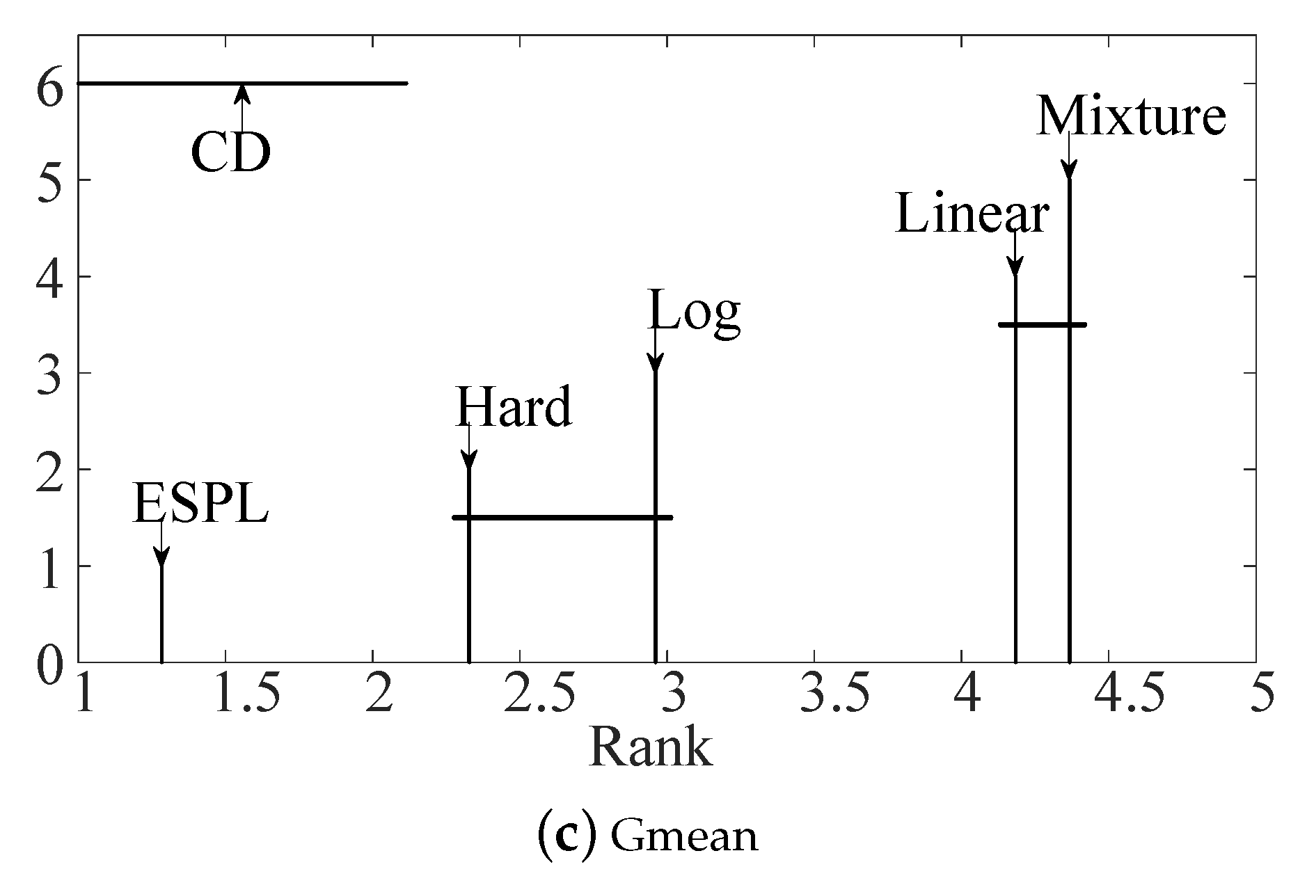 Electronics 11 03154 g008b Electronics 11 03154 g008b