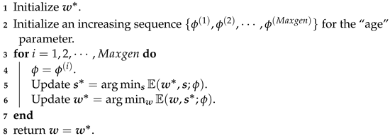 Electronics 11 03154 i001 Electronics 11 03154 i001