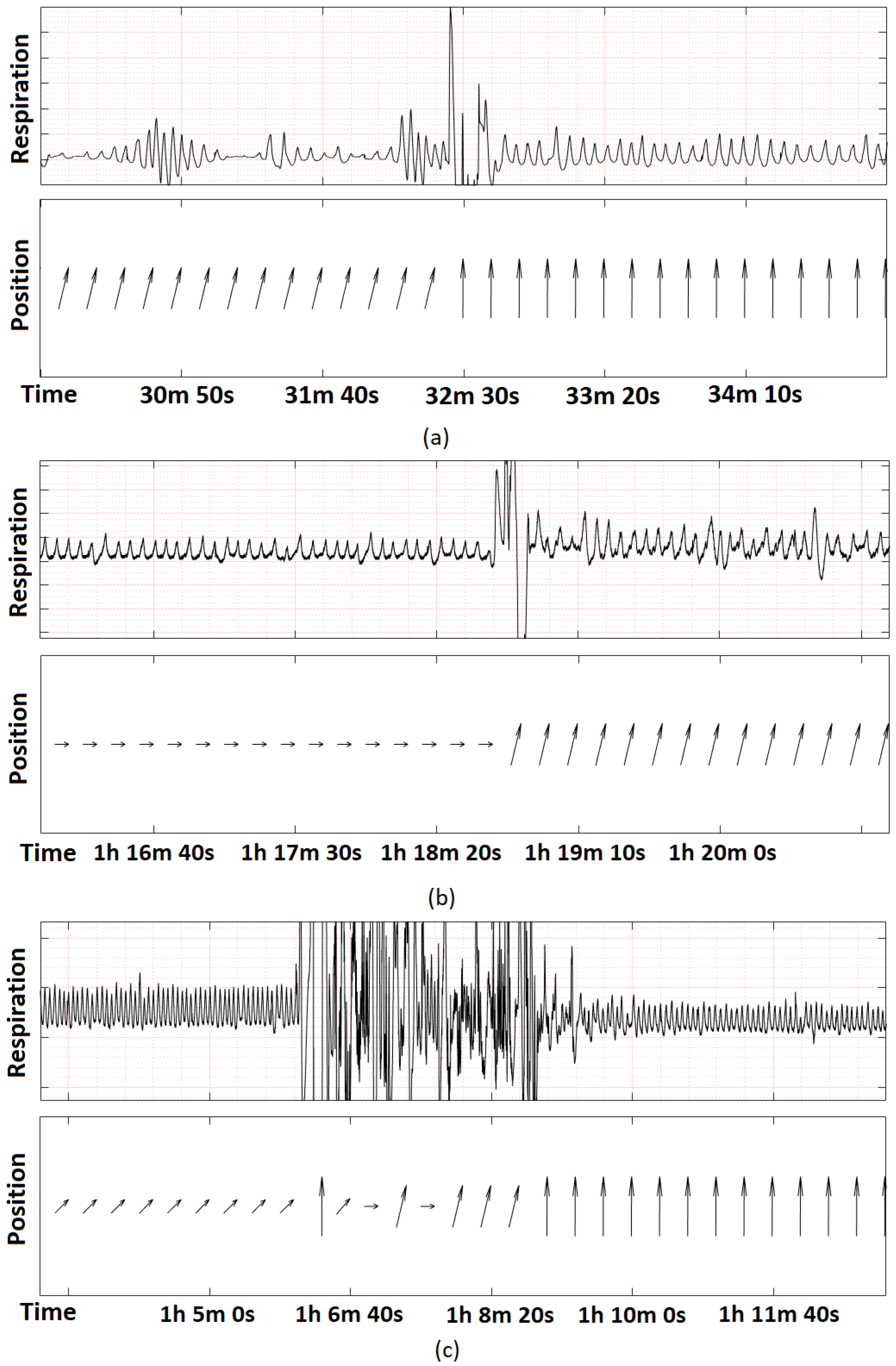 Electronics 11 03158 g008