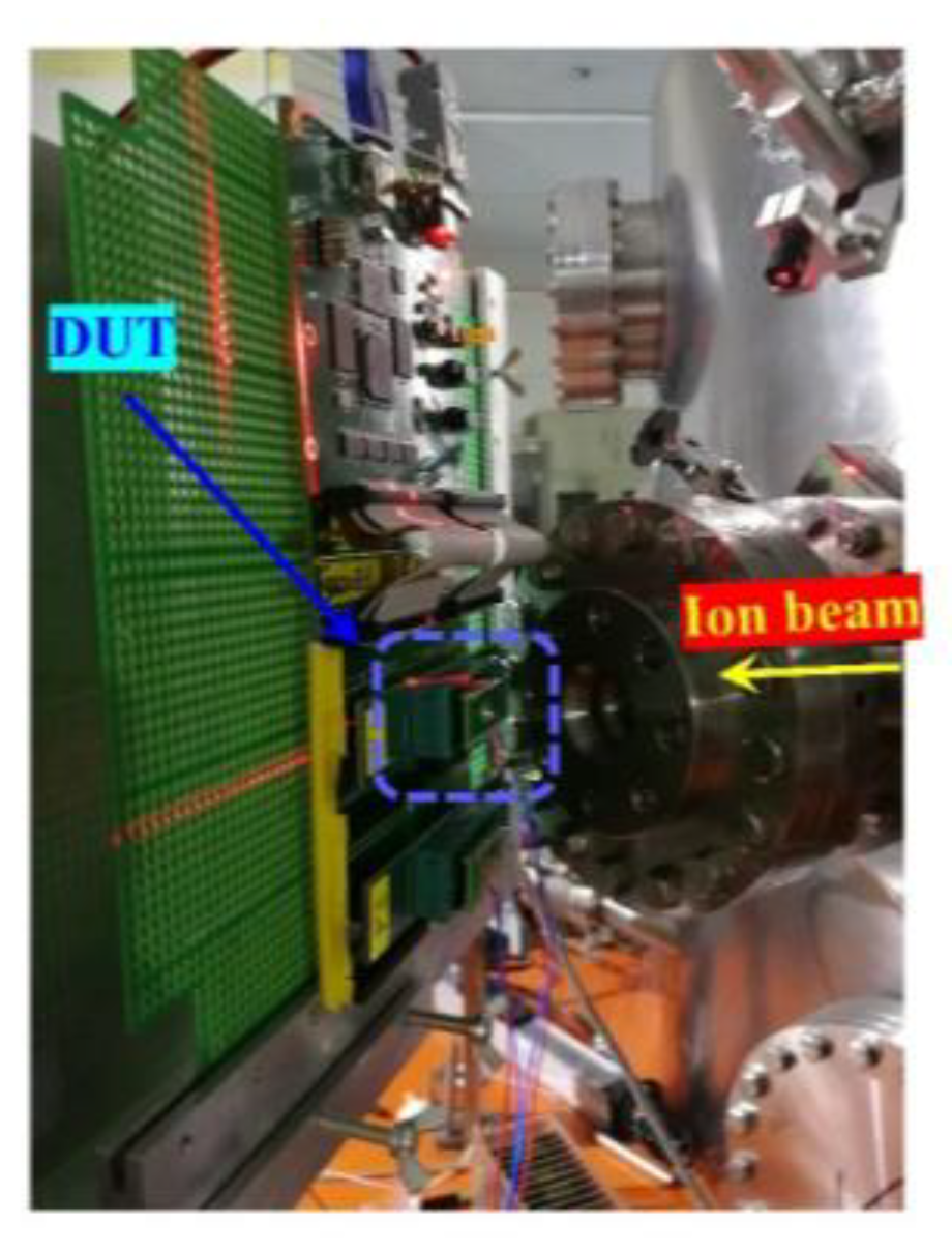 Electronics 11 03188 g003 Electronics 11 03188 g003