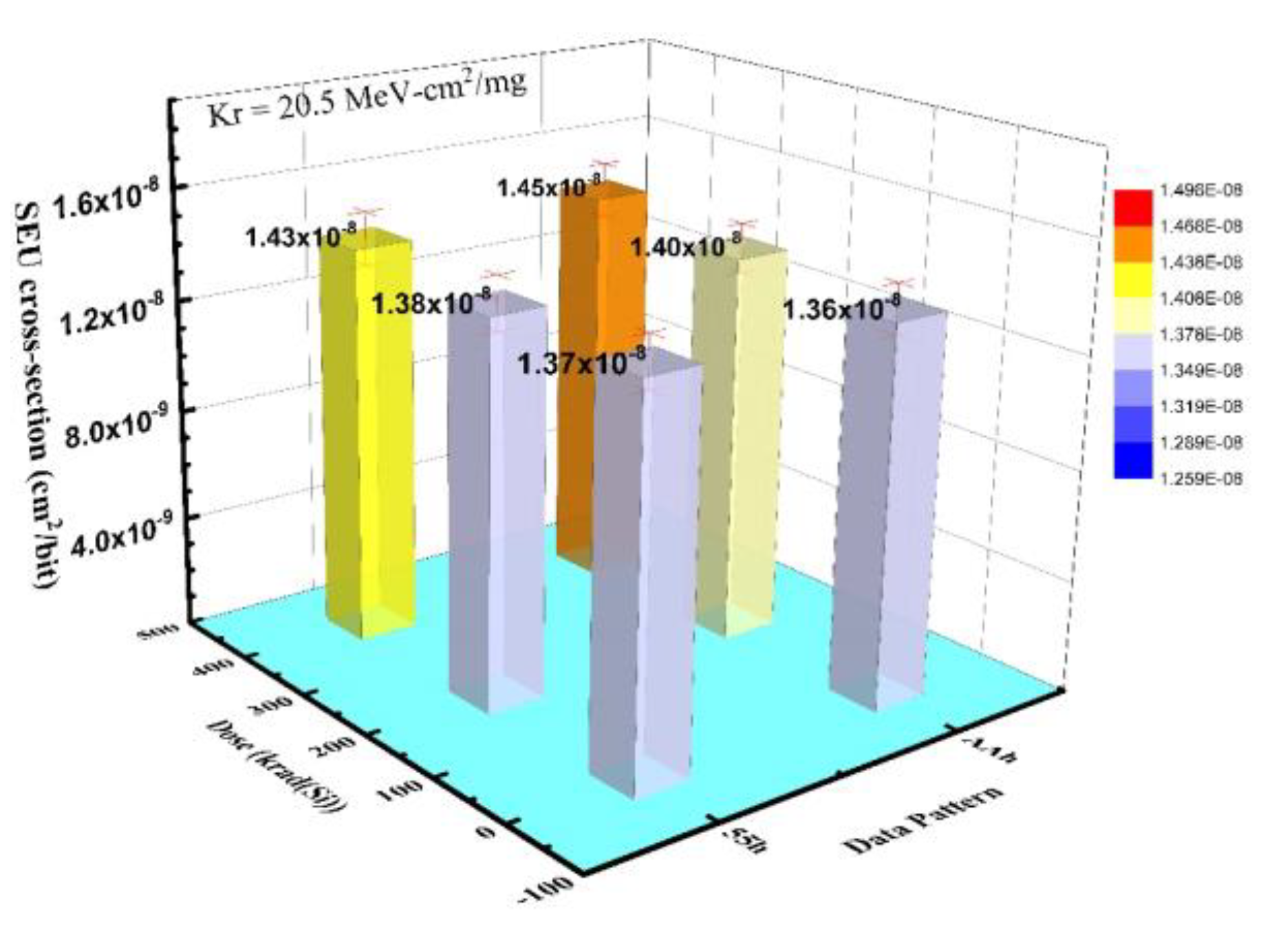 Electronics 11 03188 g005 Electronics 11 03188 g005