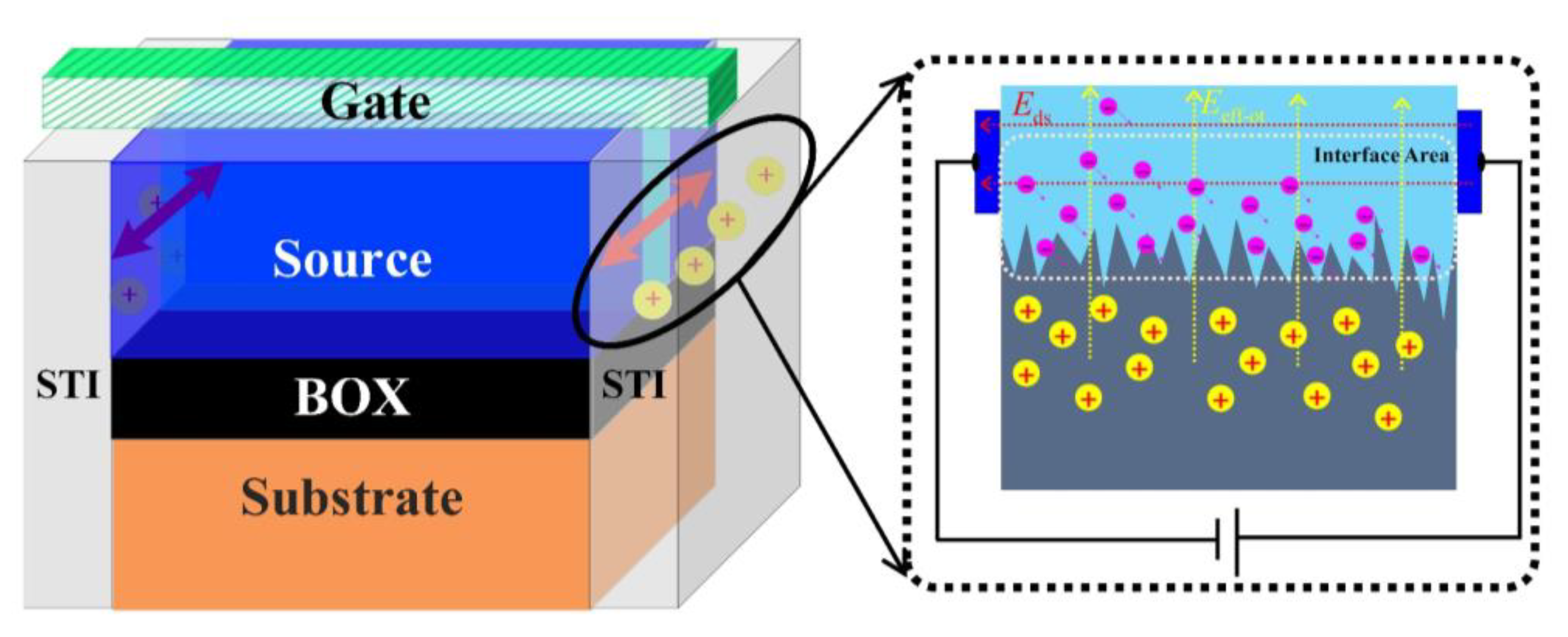 Electronics 11 03188 g009 Electronics 11 03188 g009