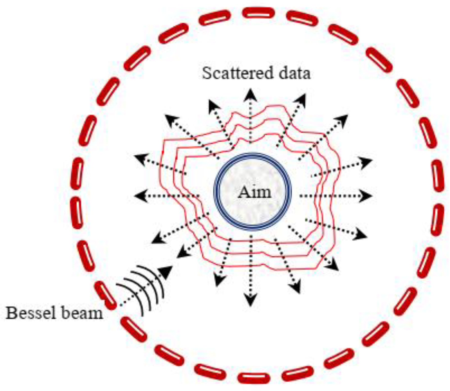 Electronics 11 03203 g001 Electronics 11 03203 g001