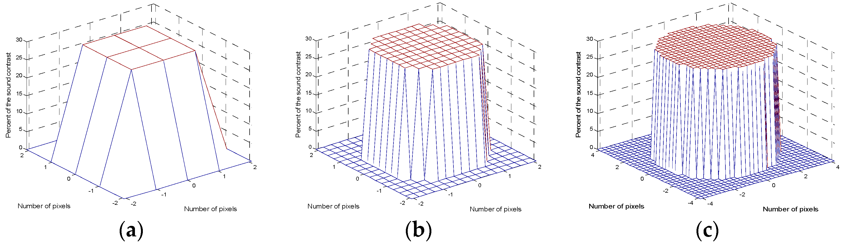 Electronics 11 03203 g002 Electronics 11 03203 g002