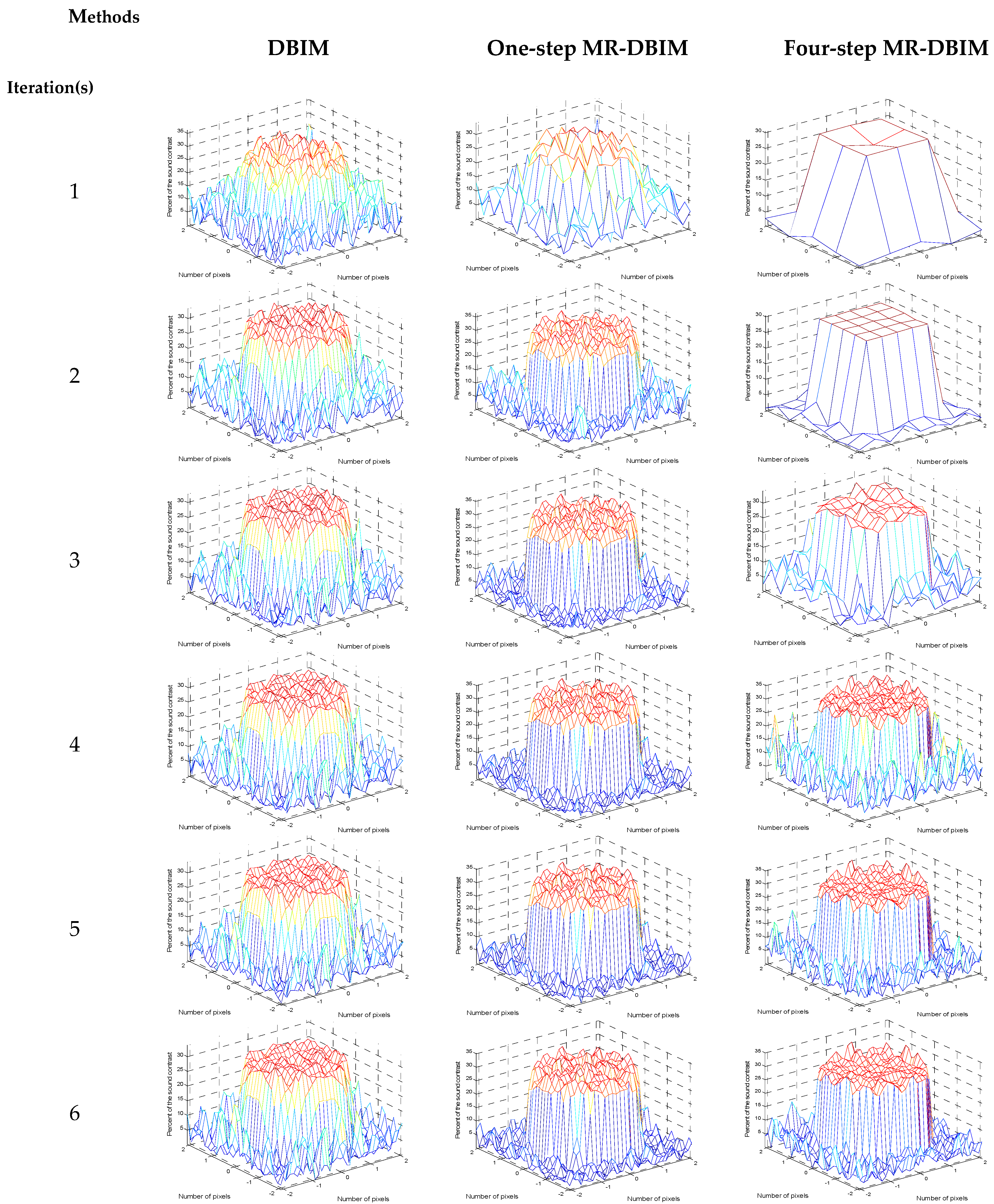 Electronics 11 03203 g004a Electronics 11 03203 g004a
