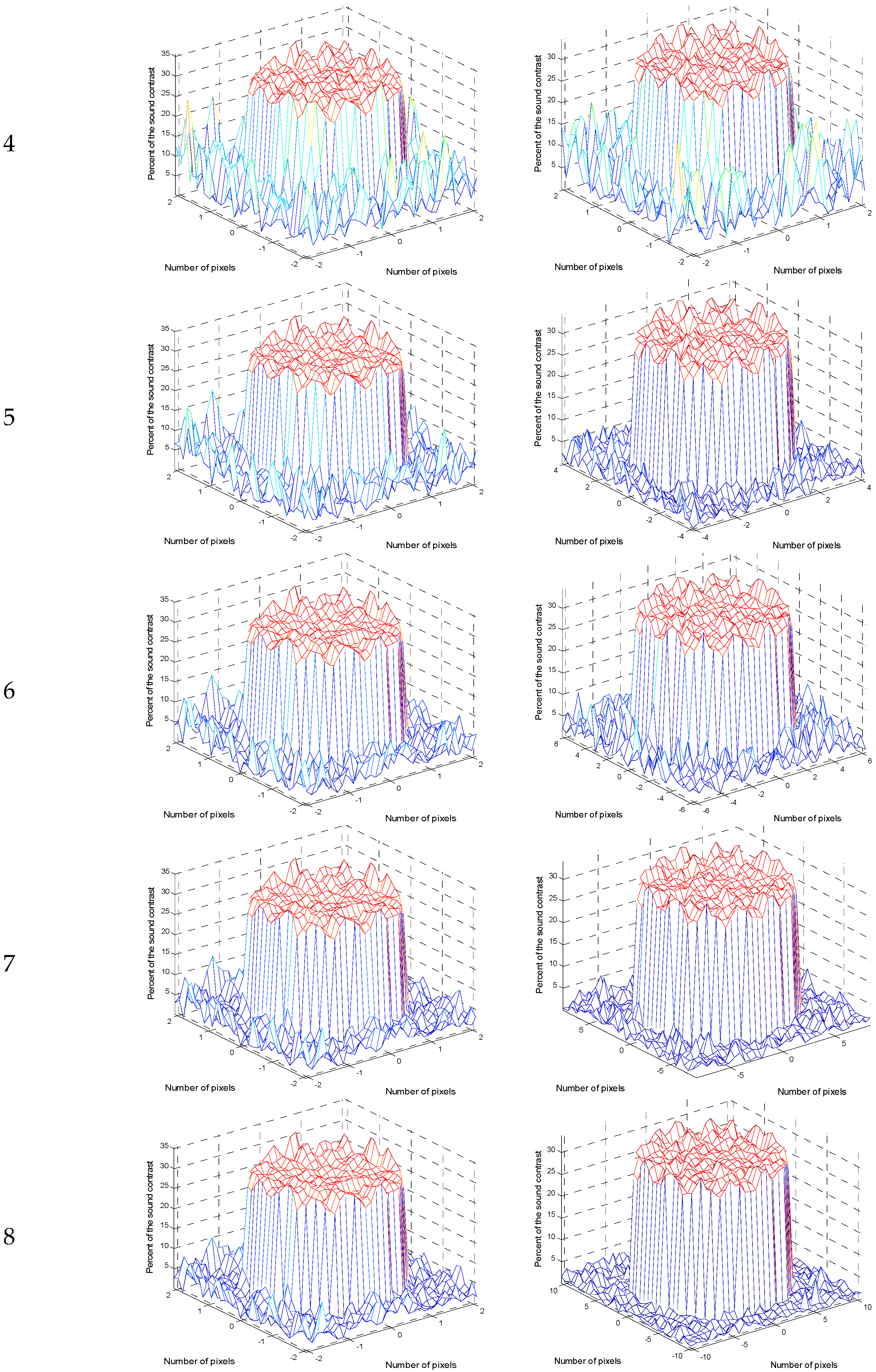 Electronics 11 03203 g006b Electronics 11 03203 g006b