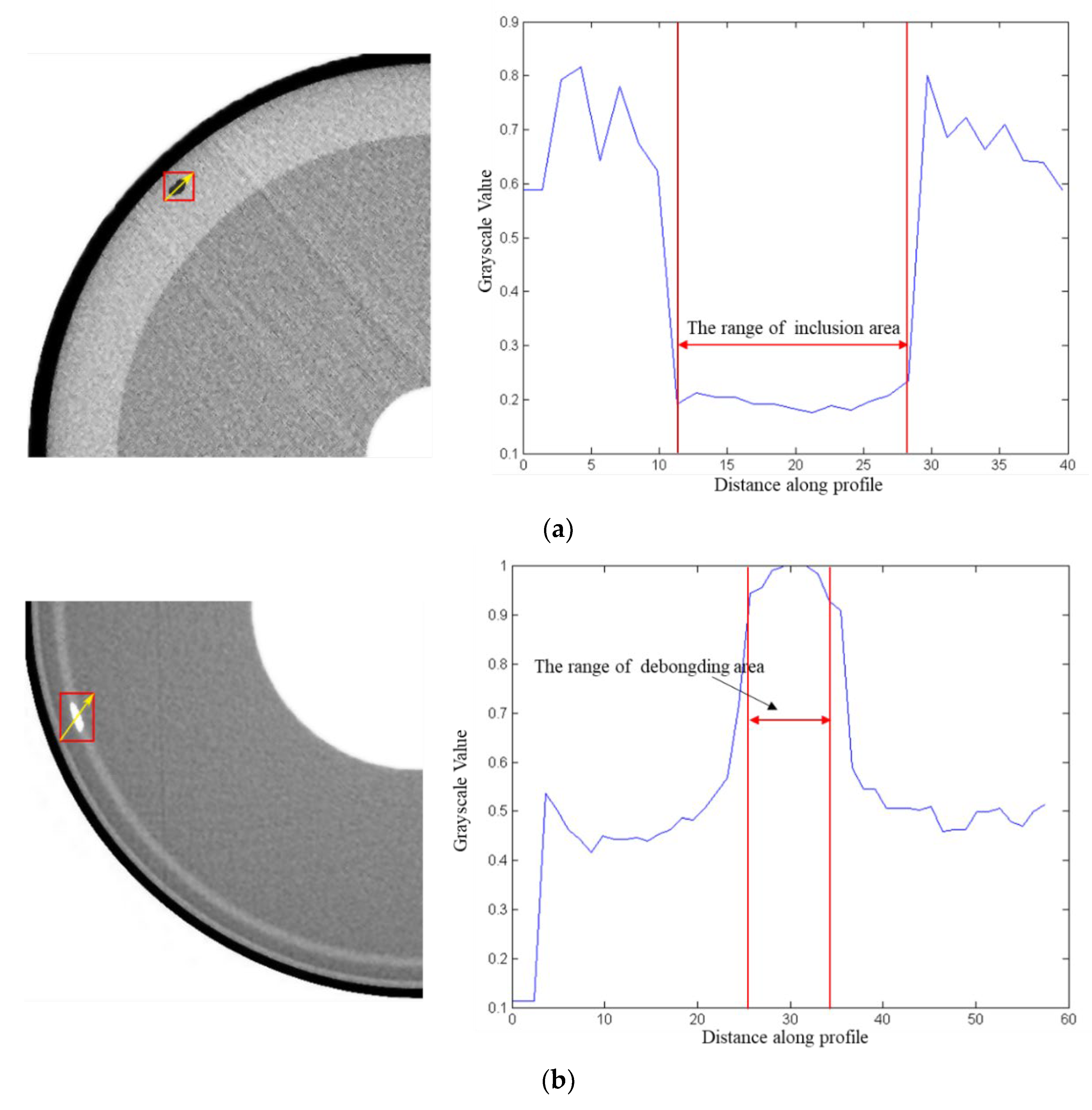 Electronics 11 03215 g008a Electronics 11 03215 g008a