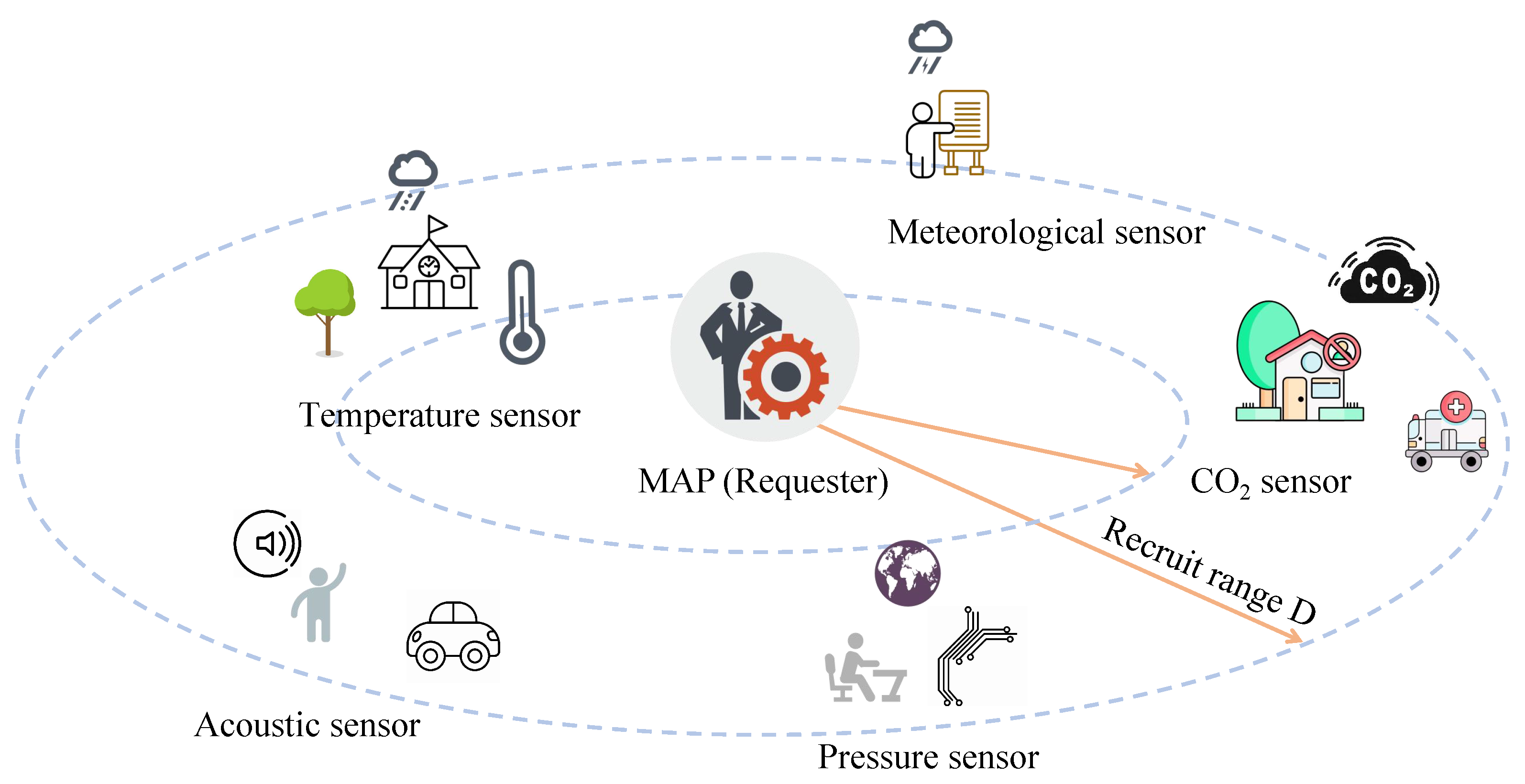 Electronics 11 03224 g001 Electronics 11 03224 g001