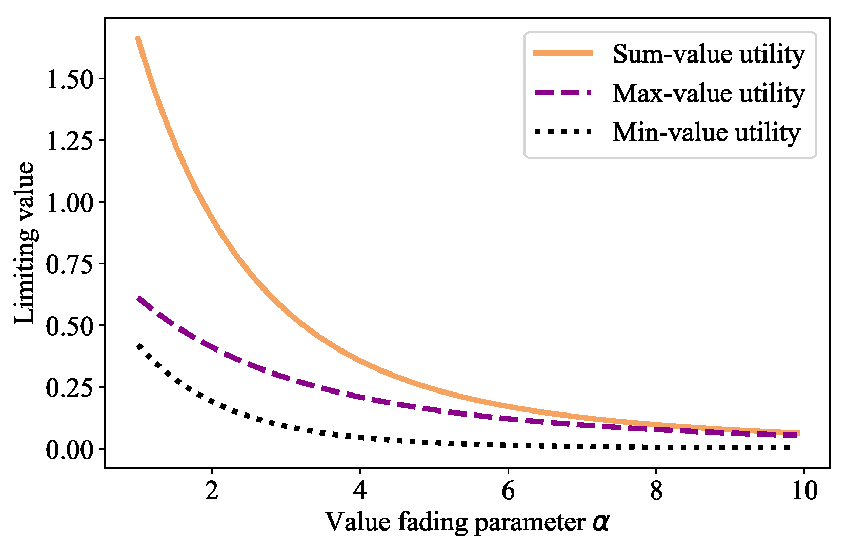 Electronics 11 03224 g005 Electronics 11 03224 g005