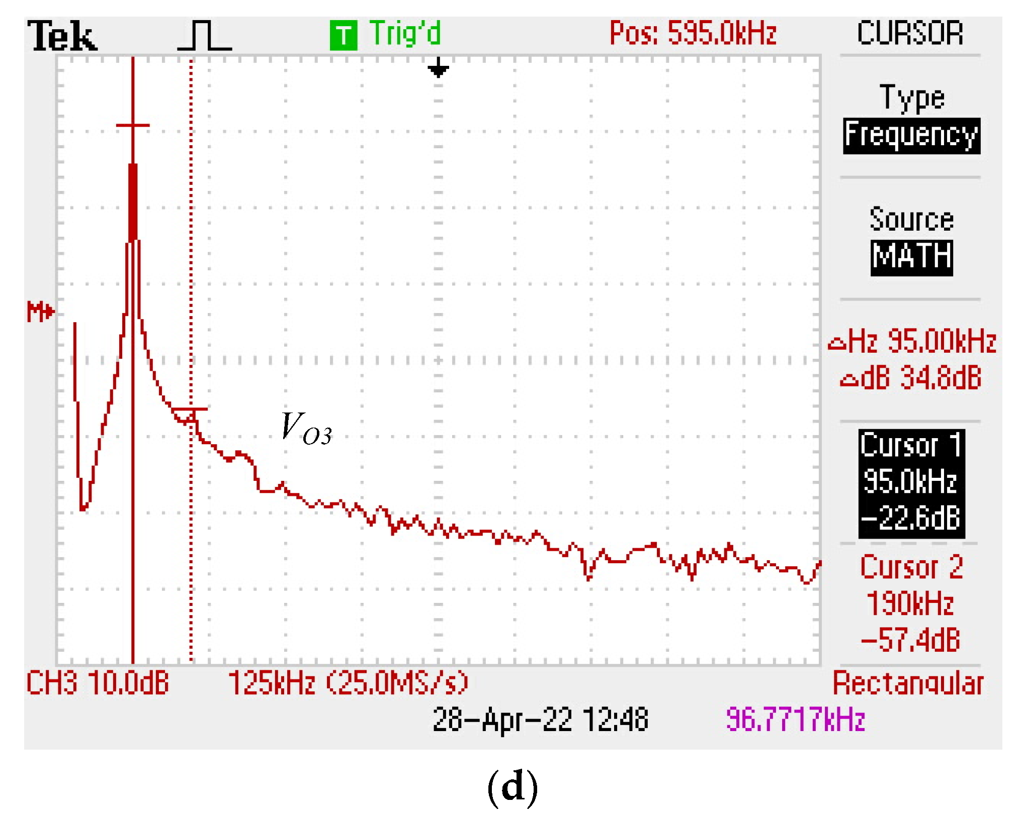 Electronics 11 03227 g010b